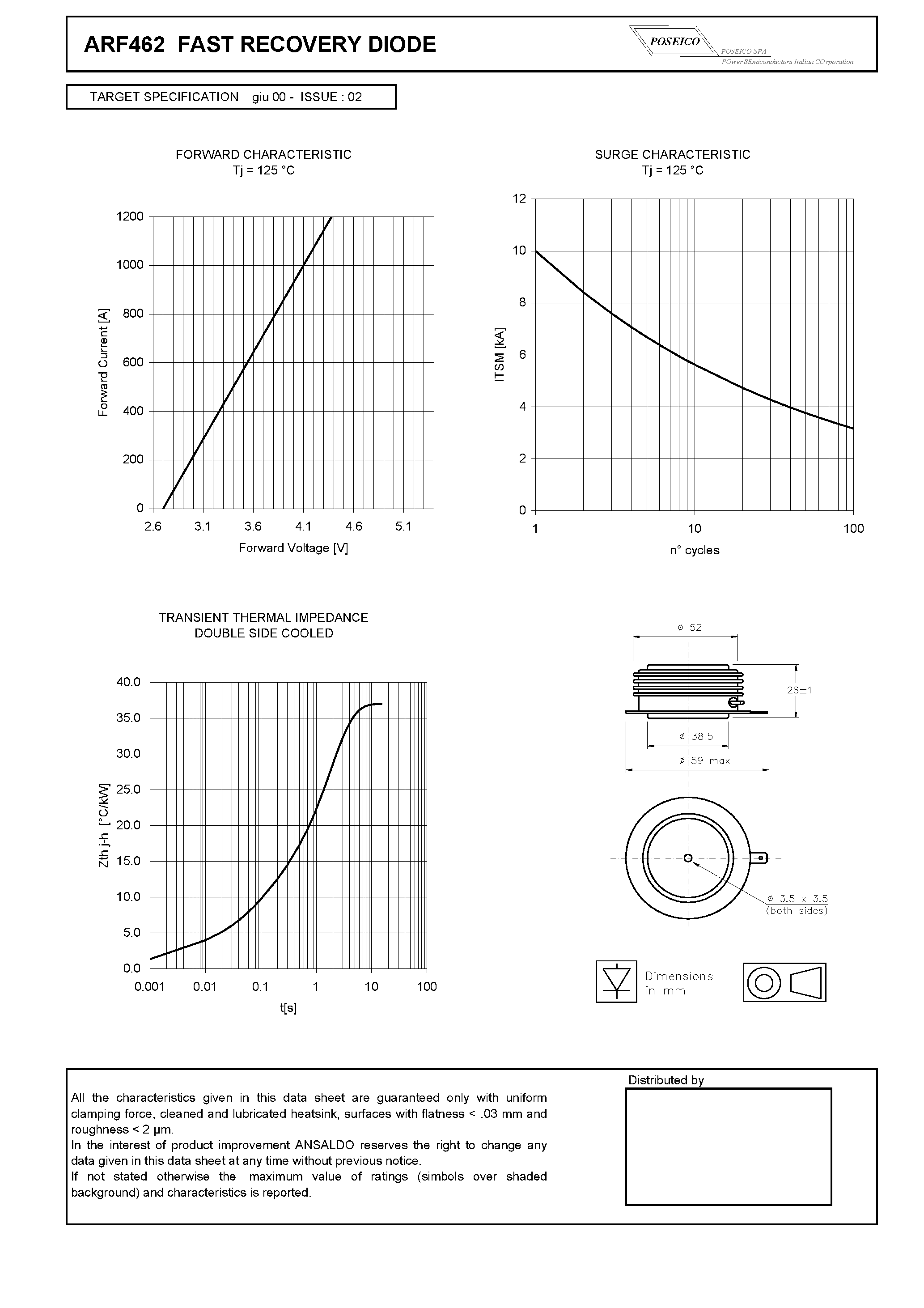 Datasheet ARF462 page 2 Datasheet ARF462 - FAST RECOVERY DIODE page 2
