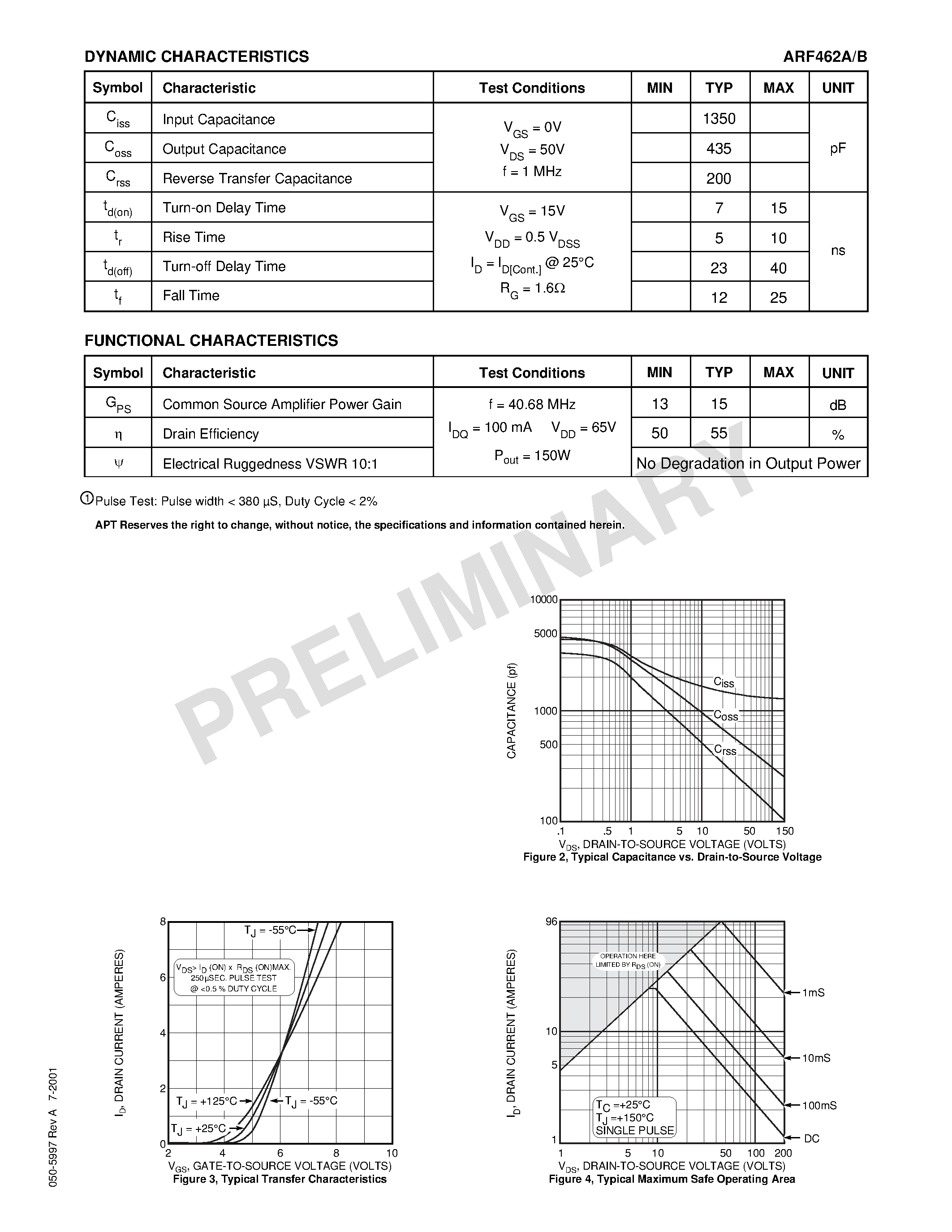 Datasheet ARF462A - N-CHANNEL ENHANCEMENT MODE page 2