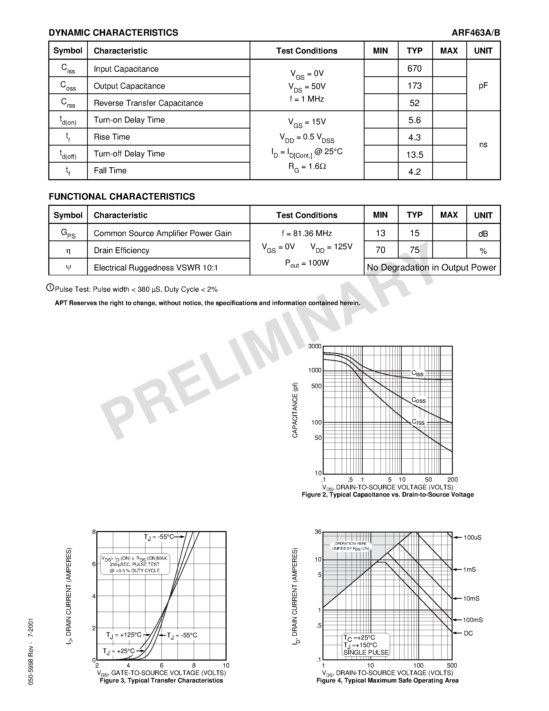 Datasheet ARF463A - N-CHANNEL ENHANCEMENT MODE page 2