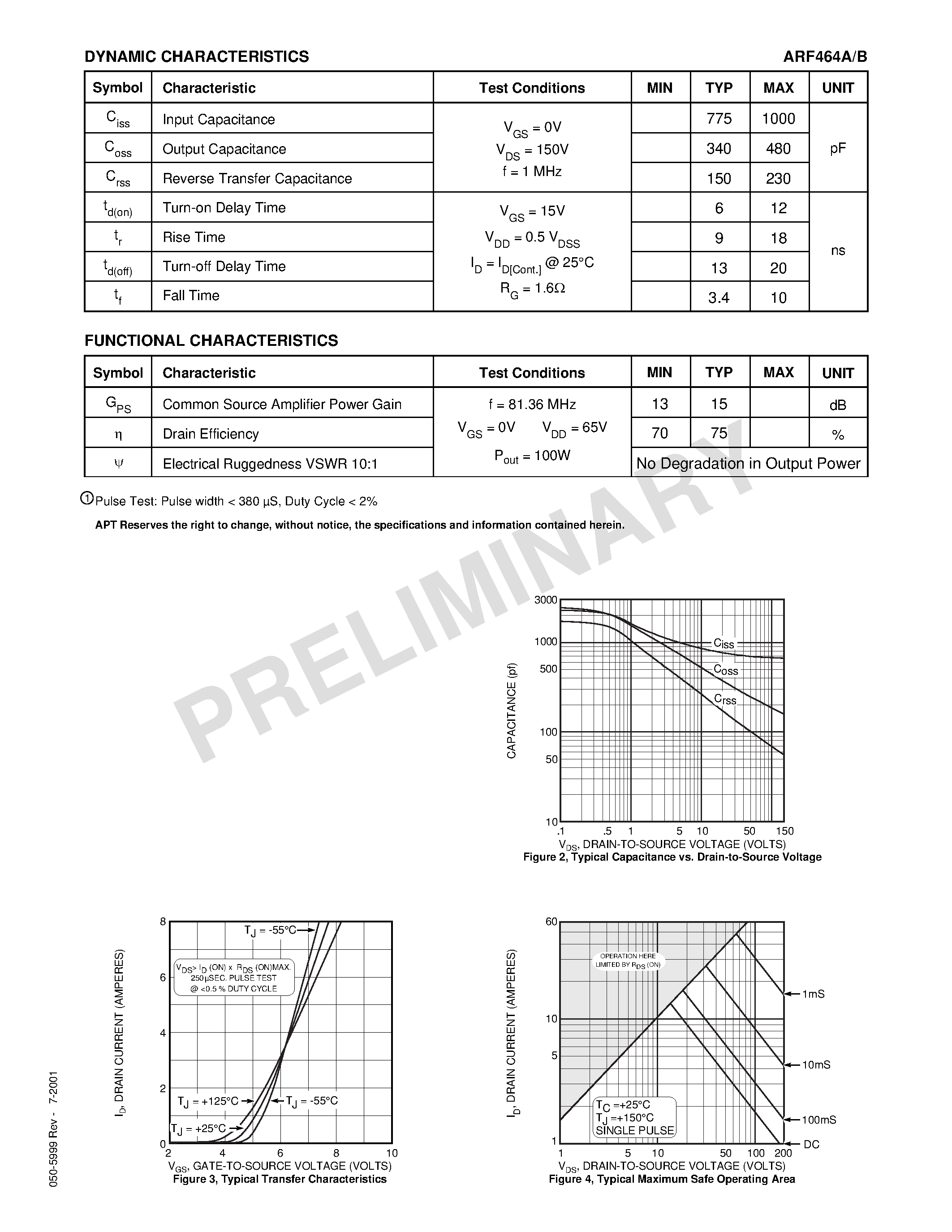 Datasheet ARF464A - RF POWER MOSFETs N-CHANNEL ENHANCEMENT MODE page 2