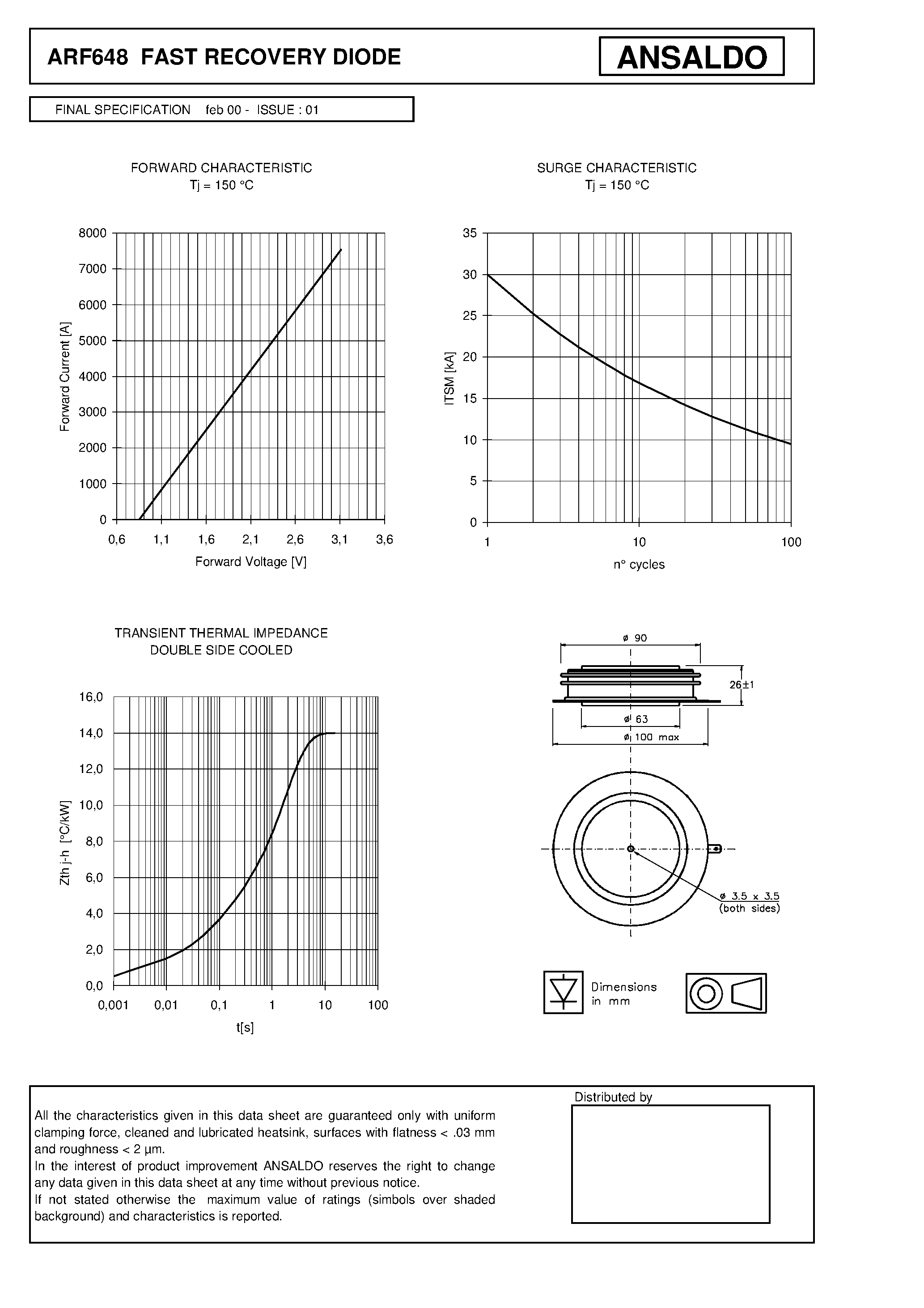 Datasheet ARF648S25 page 2 Datasheet ARF648S25 - FAST RECOVERY DIODE page 2