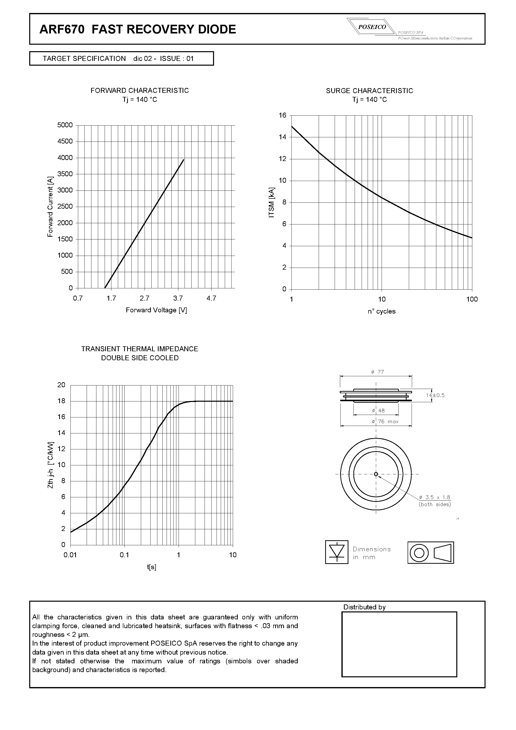 Datasheet ARF670S45 page 2 Datasheet ARF670S45 - FAST RECOVERY DIODE page 2