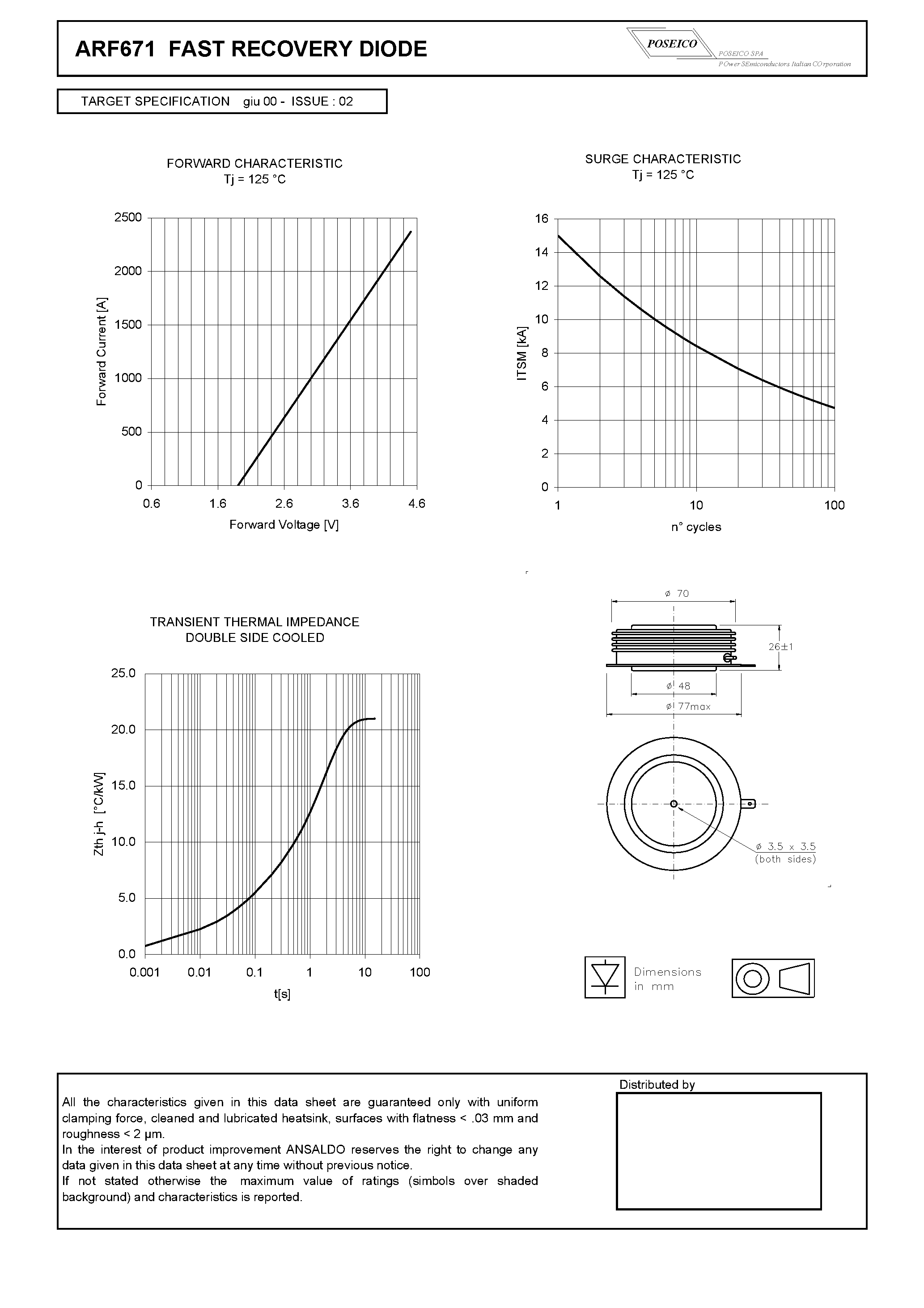 Datasheet ARF671S45 page 2 Datasheet ARF671S45 - FAST RECOVERY DIODE page 2