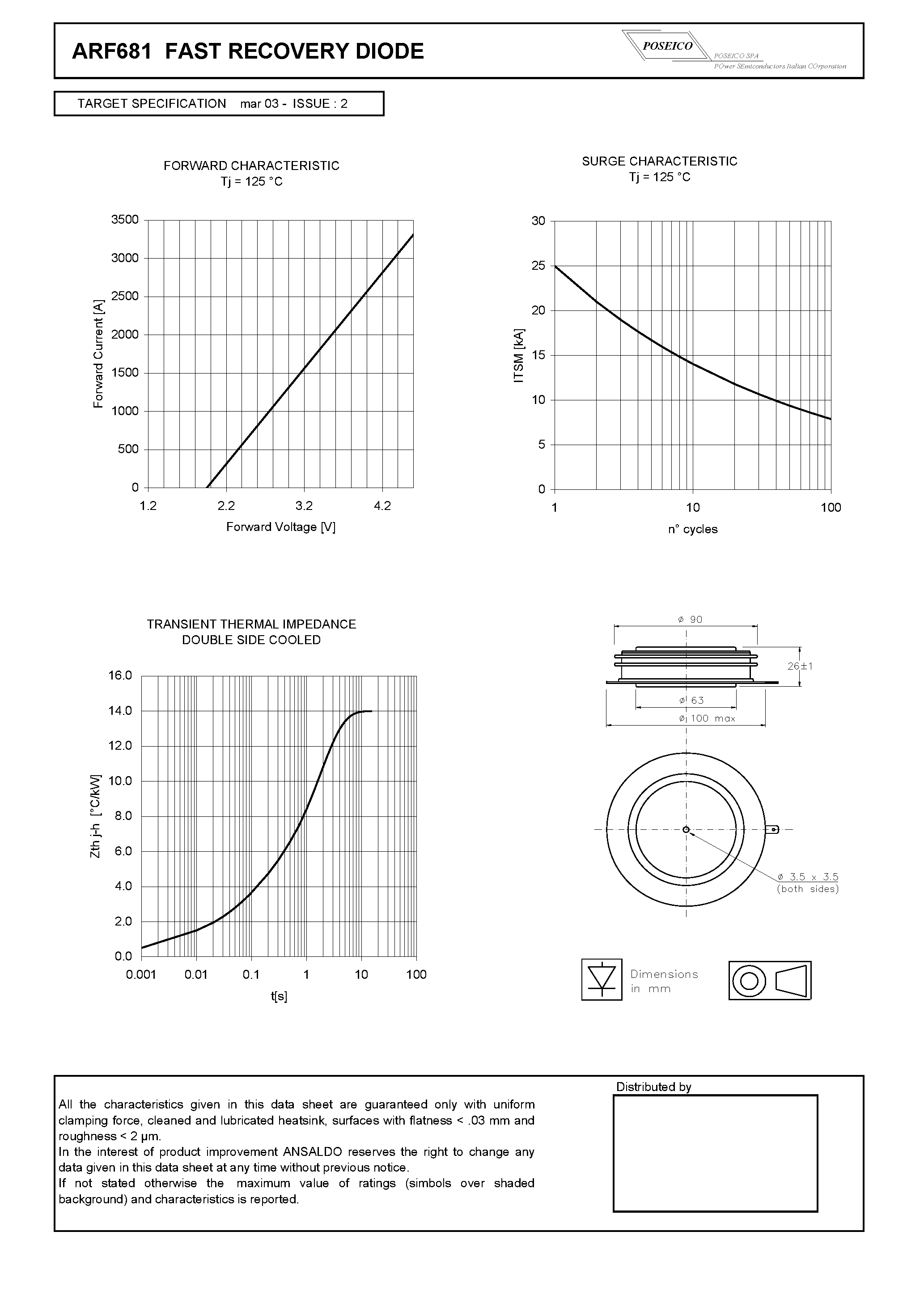 Datasheet ARF681S45 - FAST RECOVERY DIODE page 2