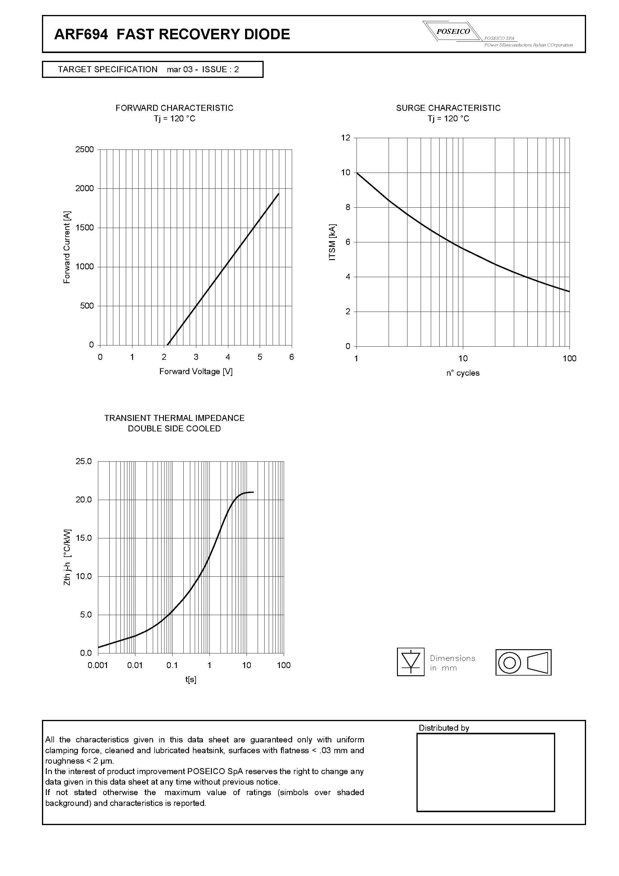 Datasheet ARF694 page 2 Datasheet ARF694 - FAST RECOVERY DIODE page 2