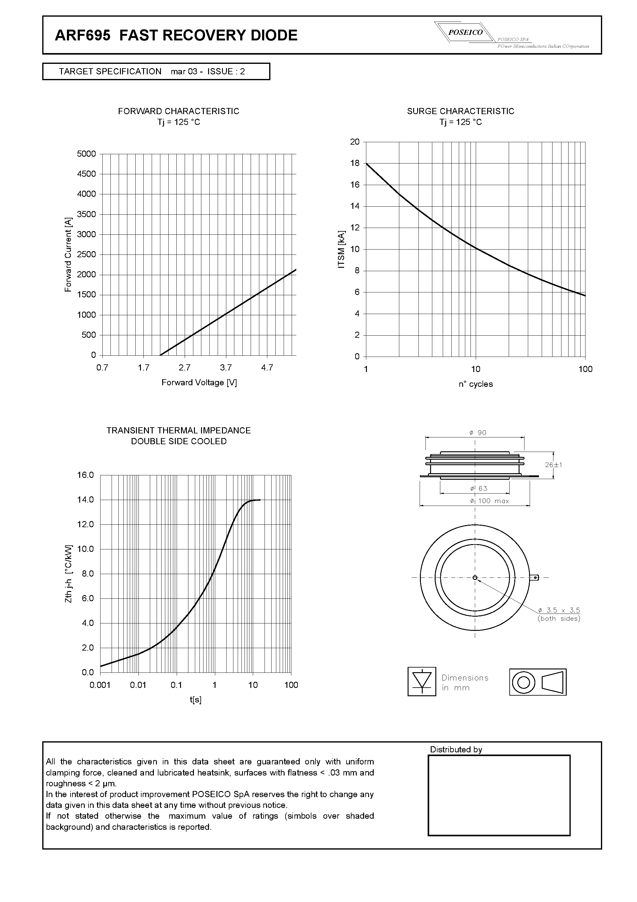 Datasheet ARF695S60 page 2 Datasheet ARF695S60 - FAST RECOVERY DIODE page 2