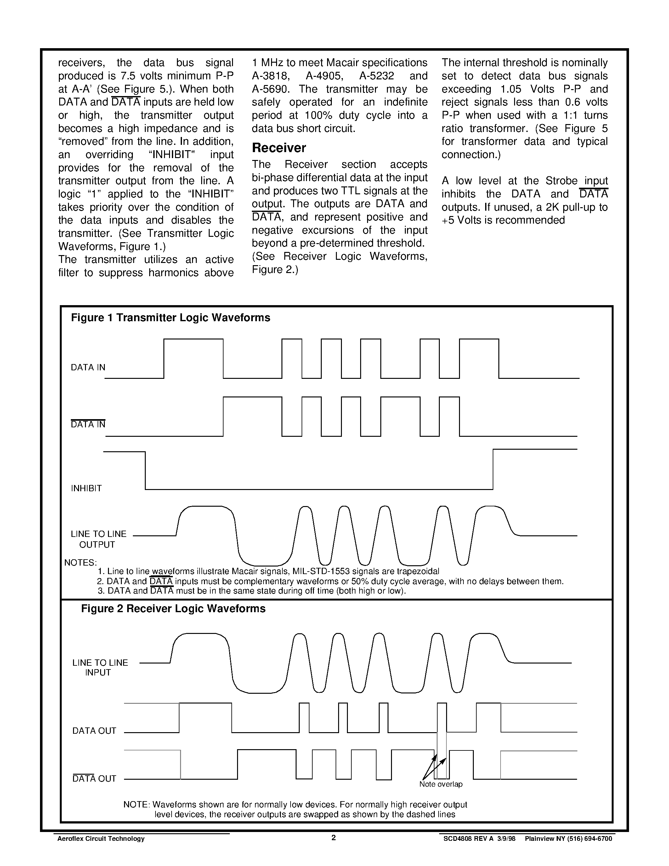 Datasheet ARX4868-2 - VARX4808 Dual Transceivers for MACAIR A3818/ A5690/ A5232/ A4905 & MIL-STD-1553 page 2