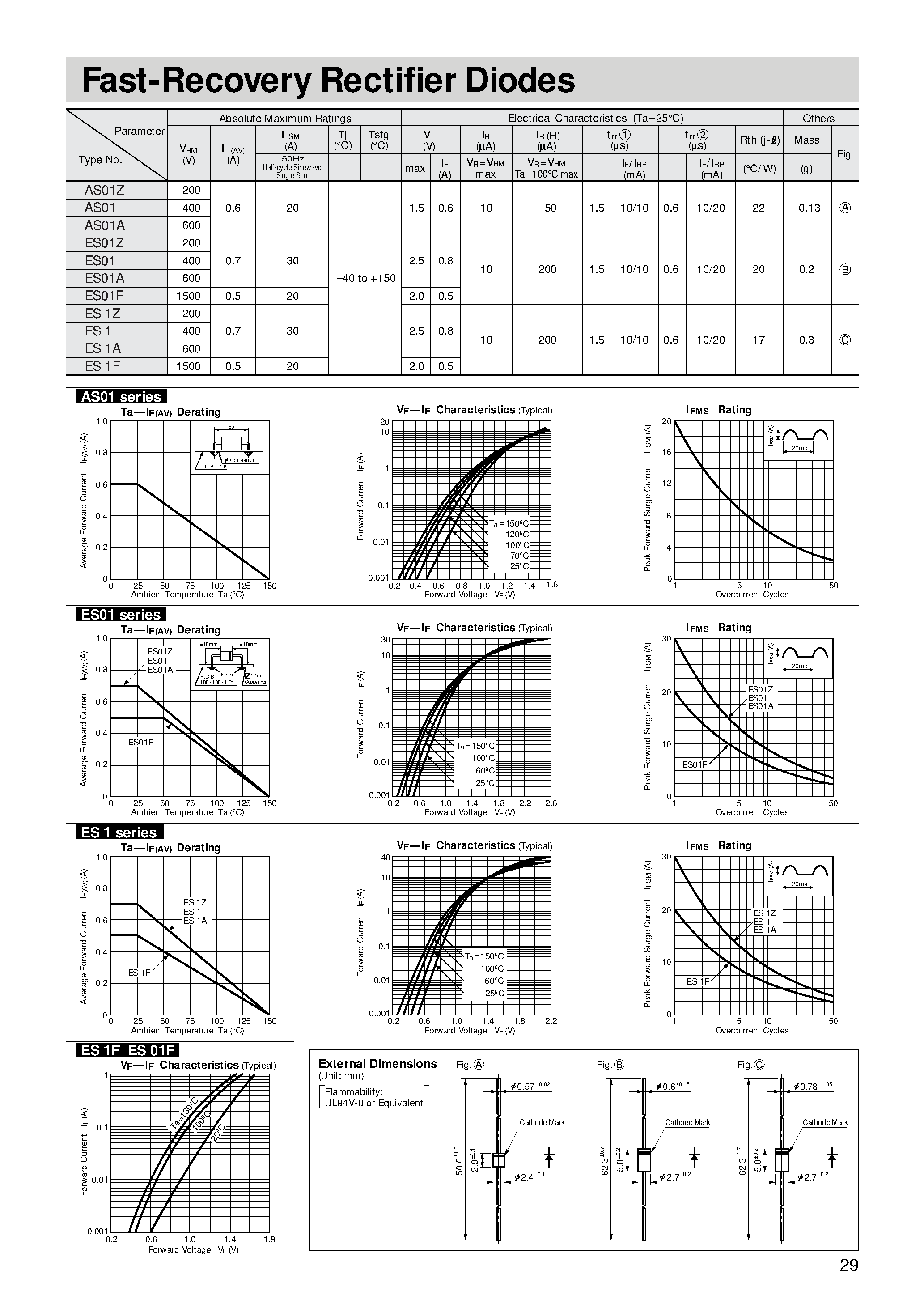 Datasheet AS01Z - Fast-Recovery Rectifier Diodes page 1