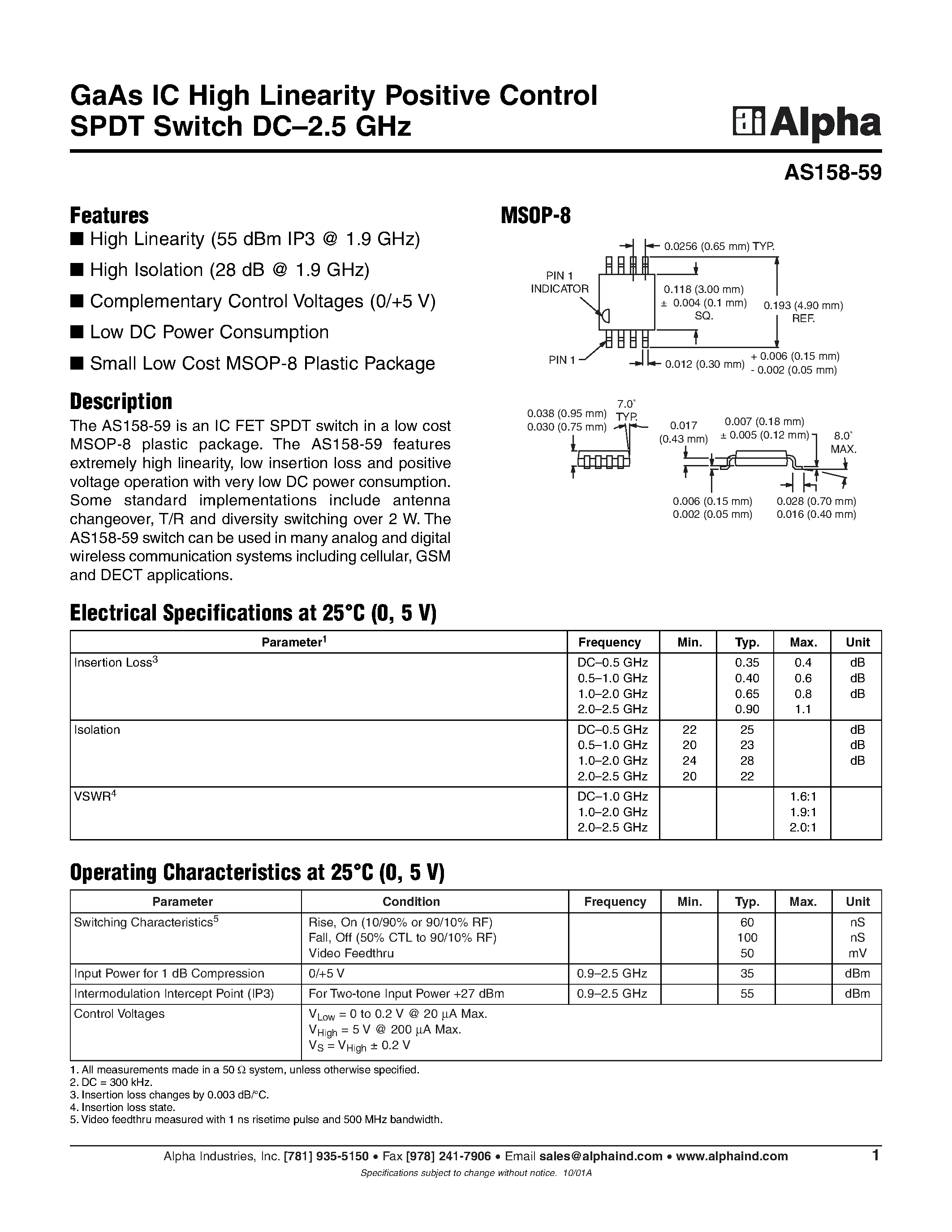 Datasheet AS158-59 - GaAs IC High Linearity Positive Control SPDT Switch DC-2.5 GHz page 1