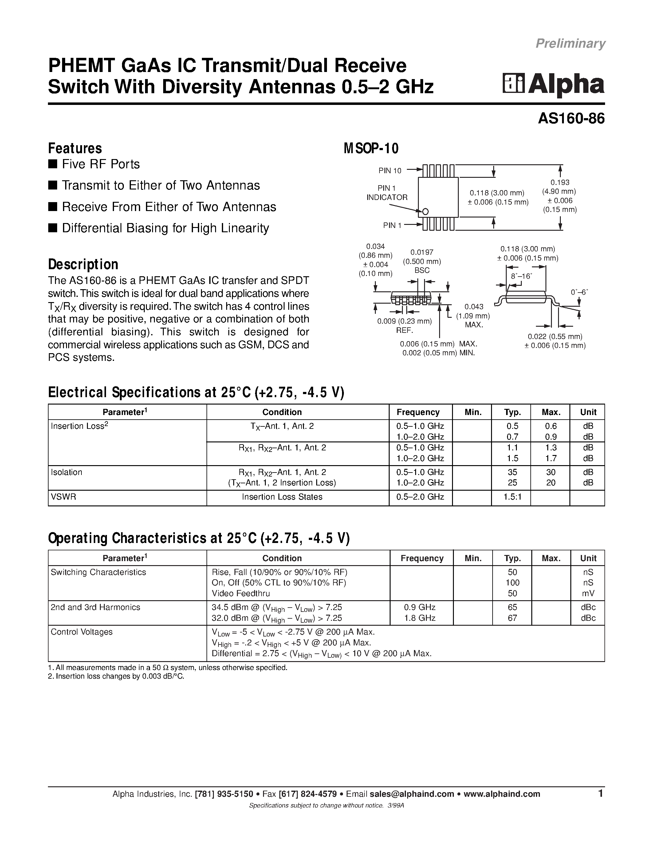 Datasheet AS160-86 - PHEMT GaAs IC Transmit/Dual Receive Switch With Diversity Antennas 0.5-2 GHz page 1