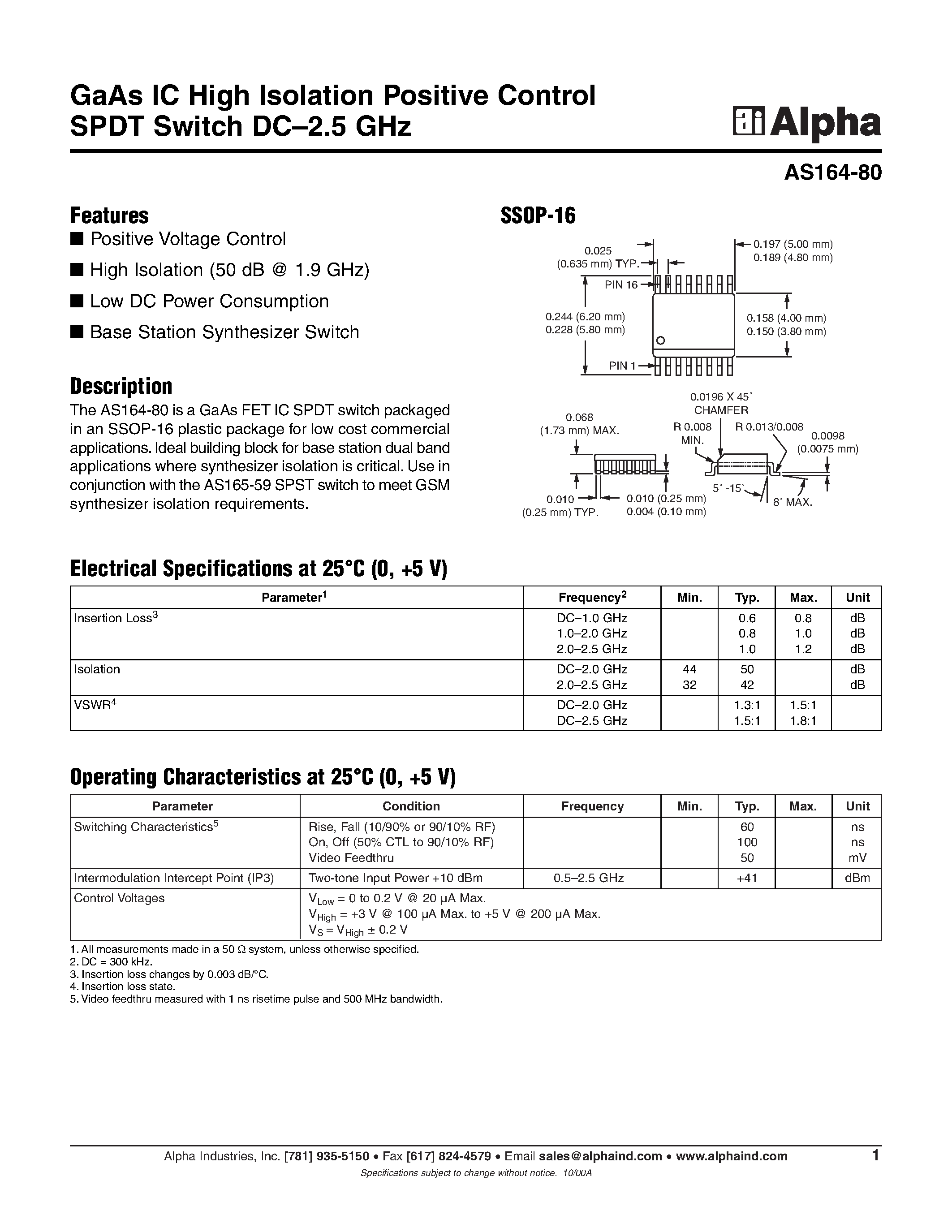 Datasheet AS164-80 - GaAs IC High Isolation Positive Control SPDT Switch DC-2.5 GHz page 1