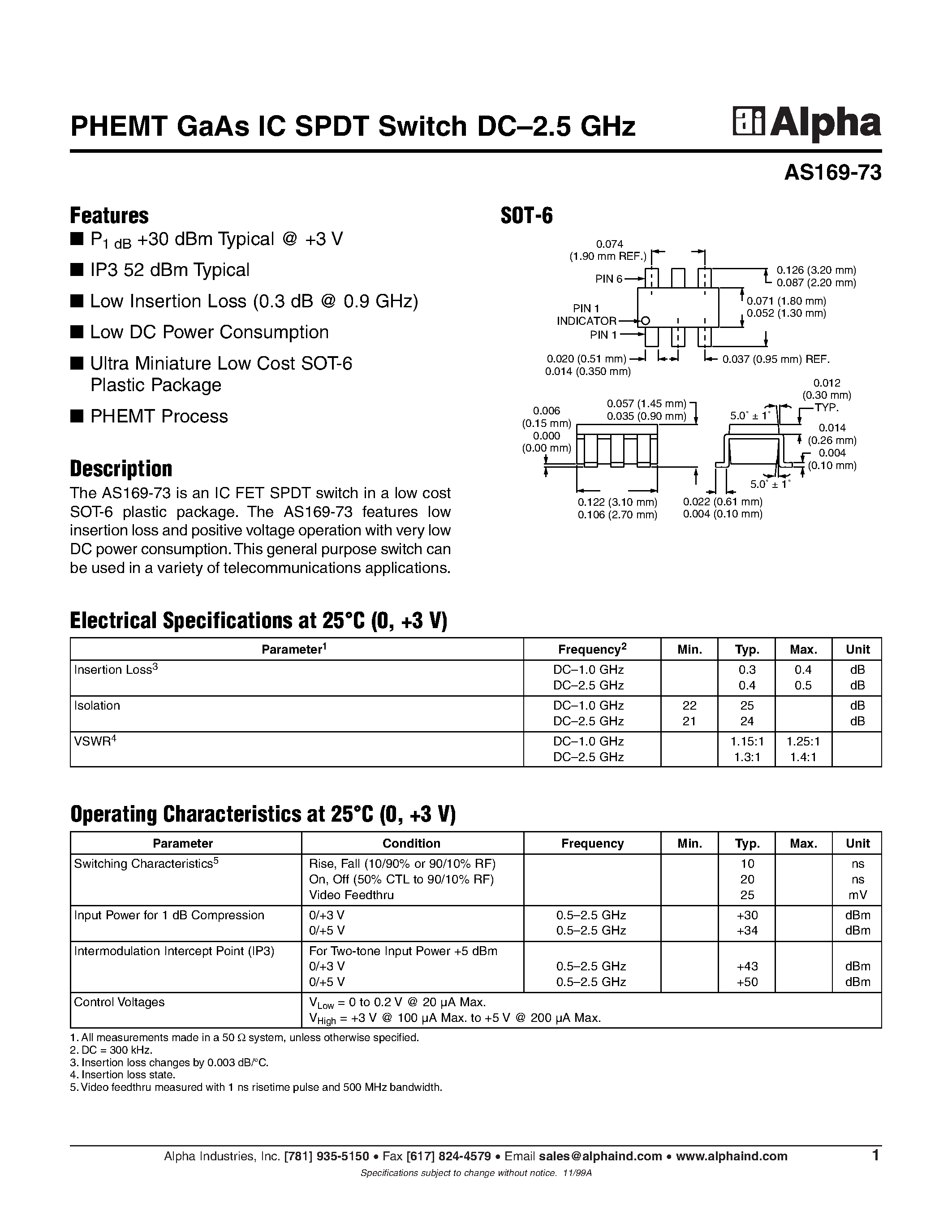 Datasheet AS169-73 - PHEMT GaAs IC SPDT Switch DC-2.5 GHz page 1
