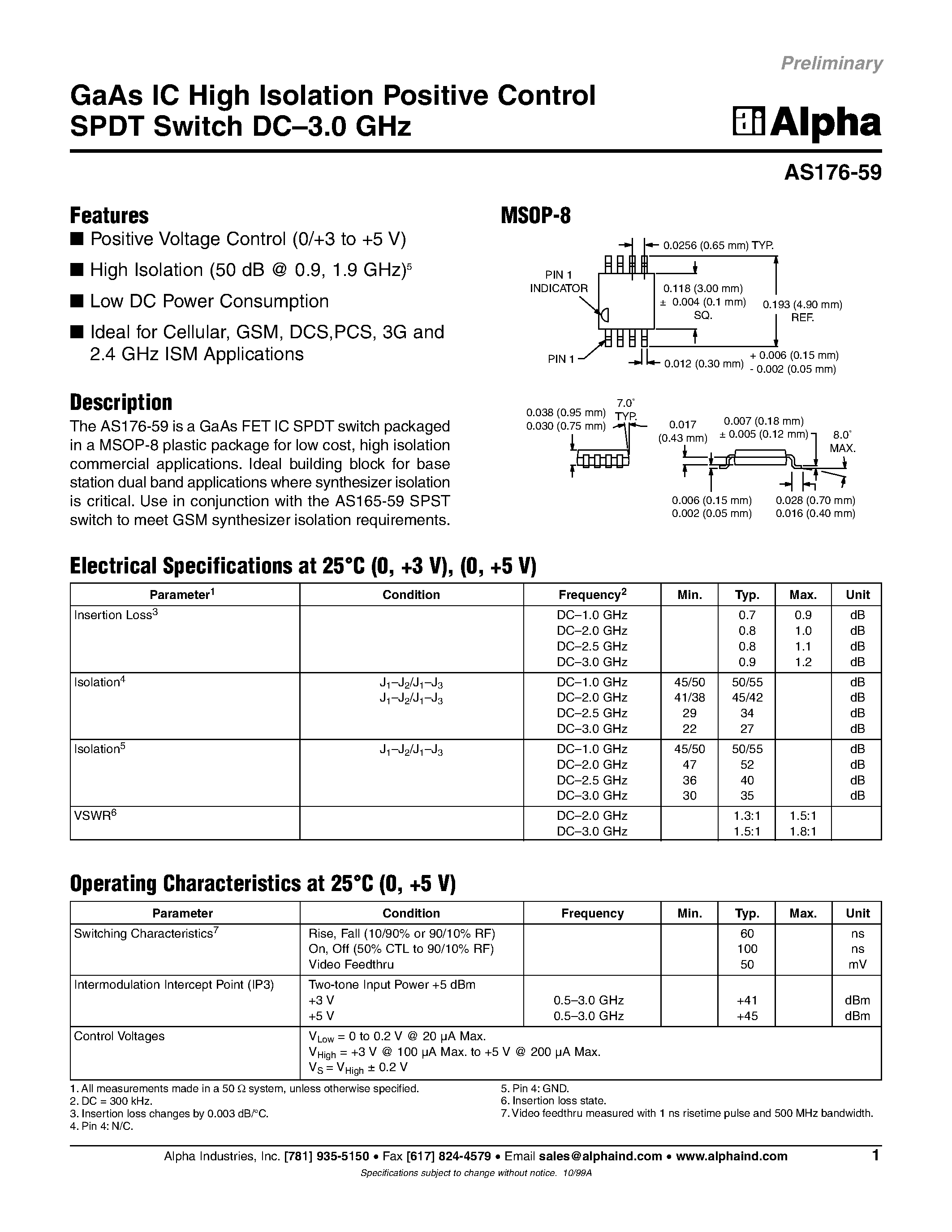 Datasheet AS176-59 page 1 Datasheet AS176-59 - GaAs IC High Isolation Positive Control SPDT Switch DC-3.0 GHz page 1
