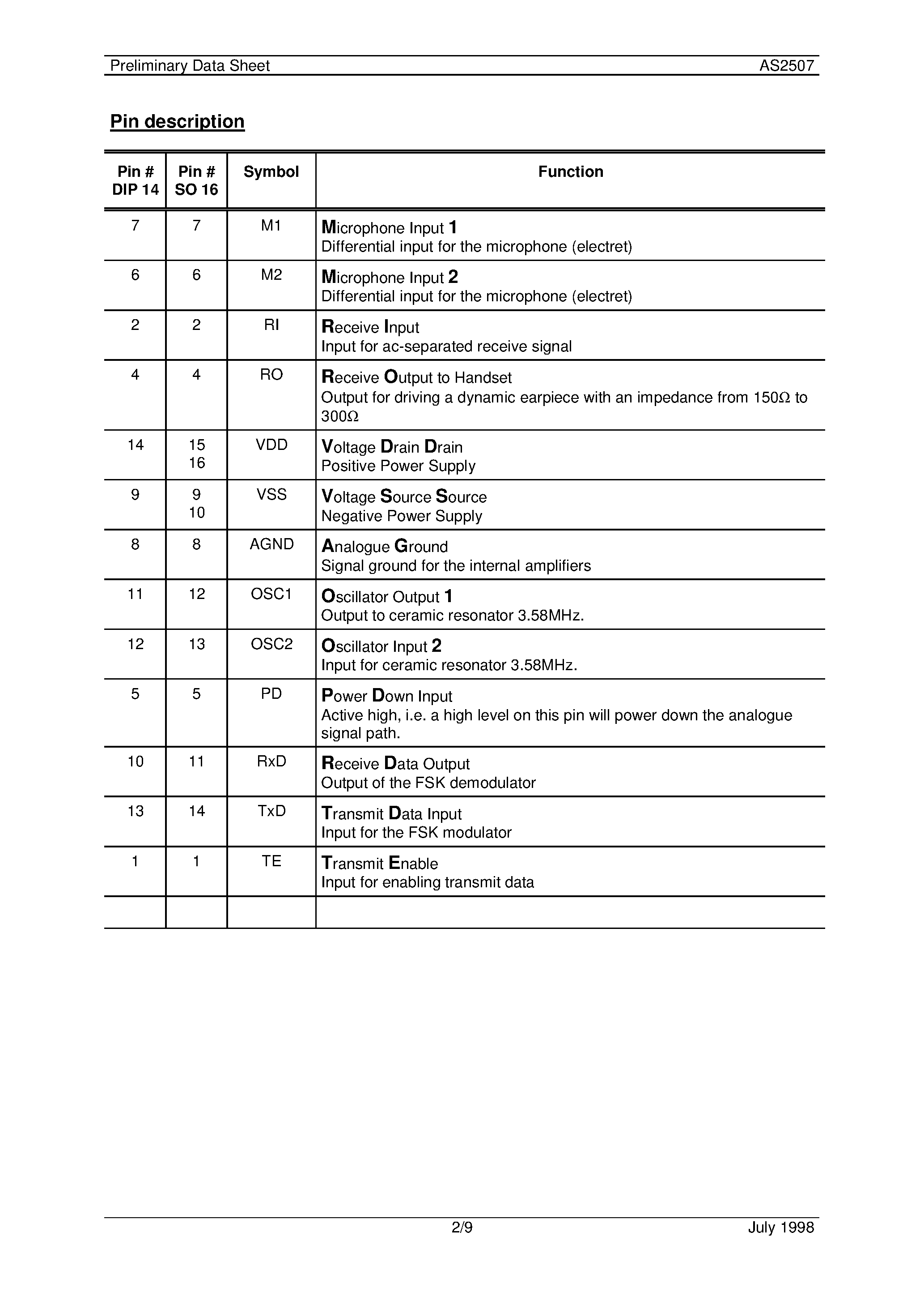 Datasheet AS2507 - SINGLE CHIP 2-WIRE INTERCOM CMOS INTEGRATED CIRCUIT page 2