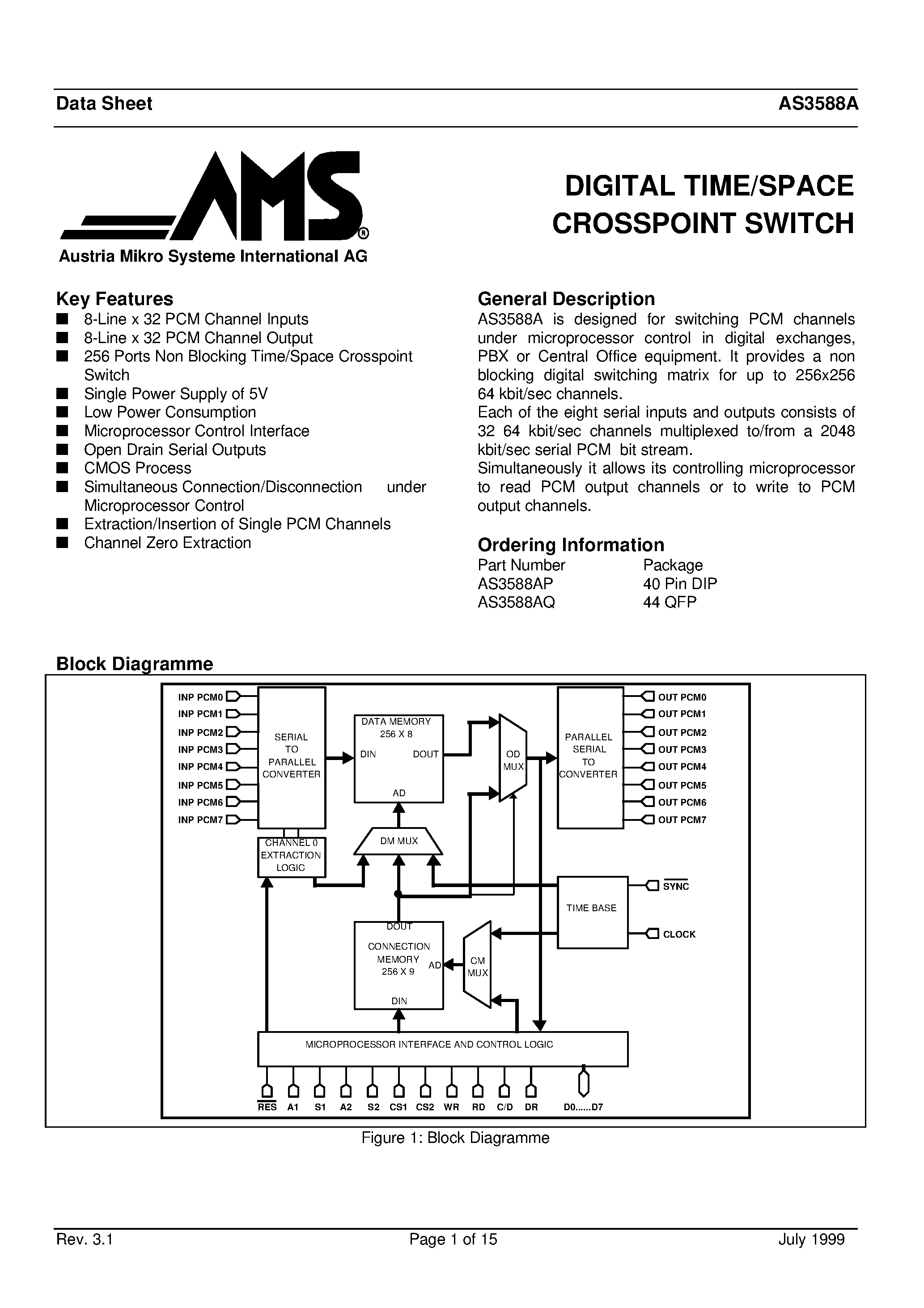 Даташит AS3588AQ - DIGITAL TIME/SPACE CROSSPOINT SWITCH страница 1