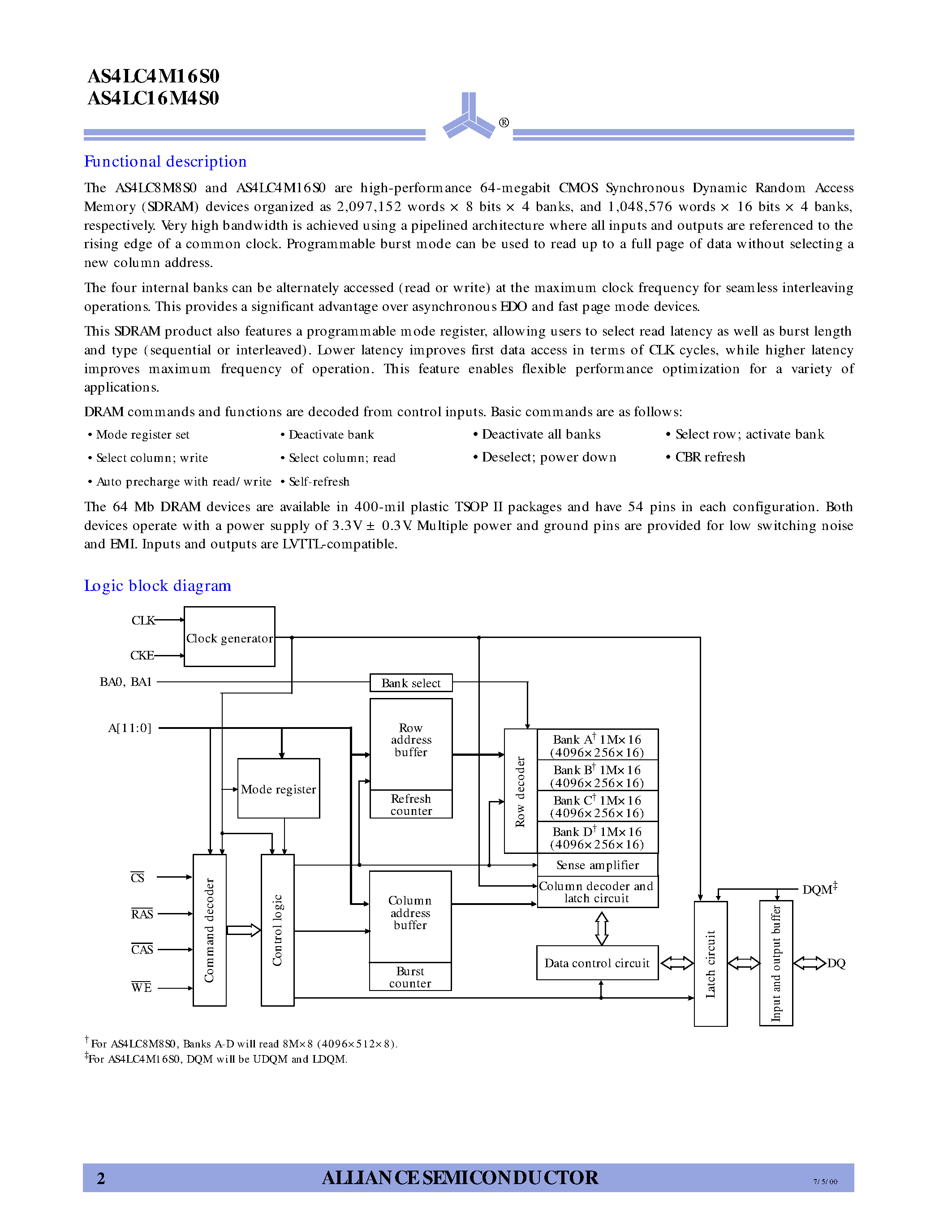 Datasheet AS4LC4M16S0-75TC - 3.3V 4Mx16 and 8Mx8 CMOS synchronous DRAM page 2