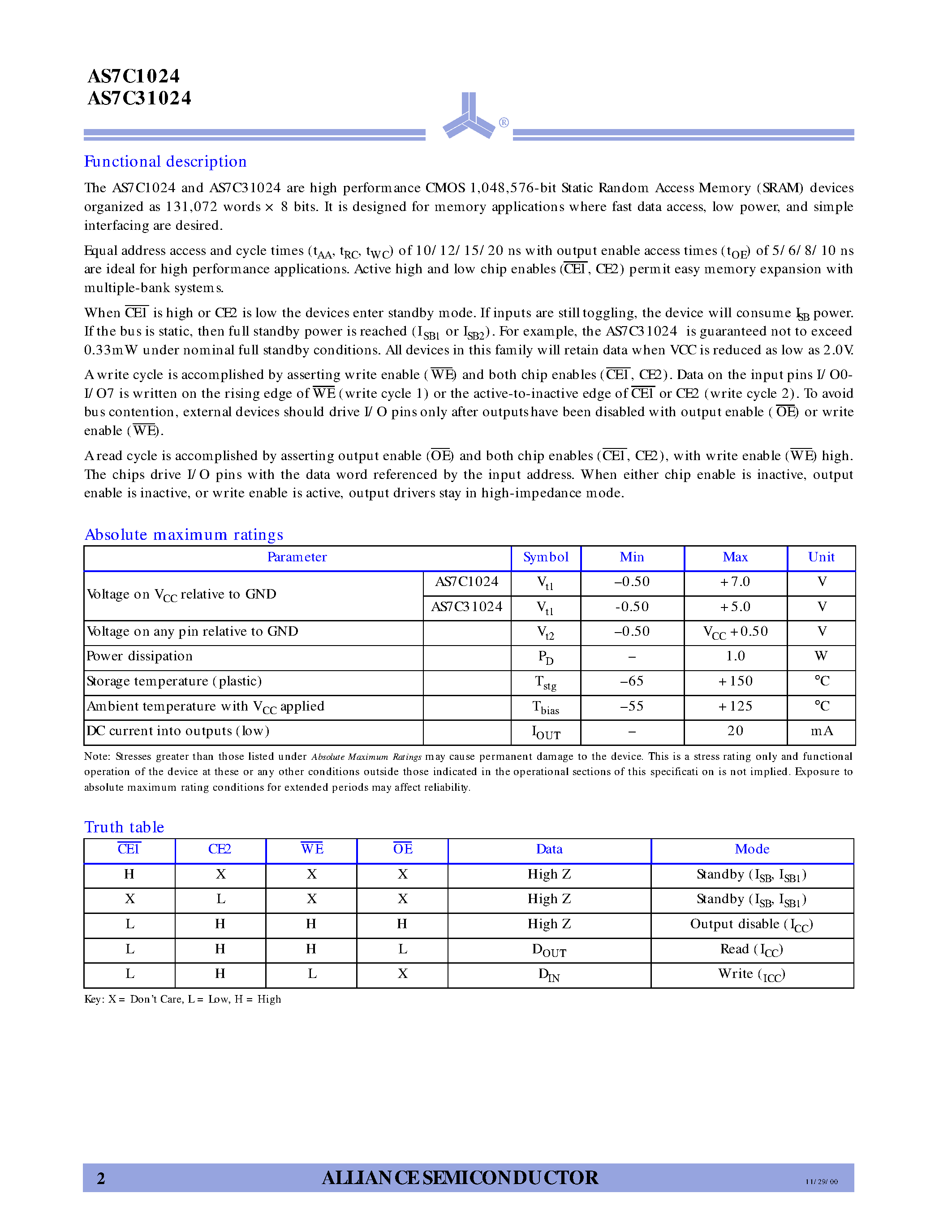 Datasheet AS7C1024-12TJC page 2 Datasheet AS7C1024-12TJC - 5V/3.3V 128K8 CMOS SRAM (Evolutionary Pinout) page 2