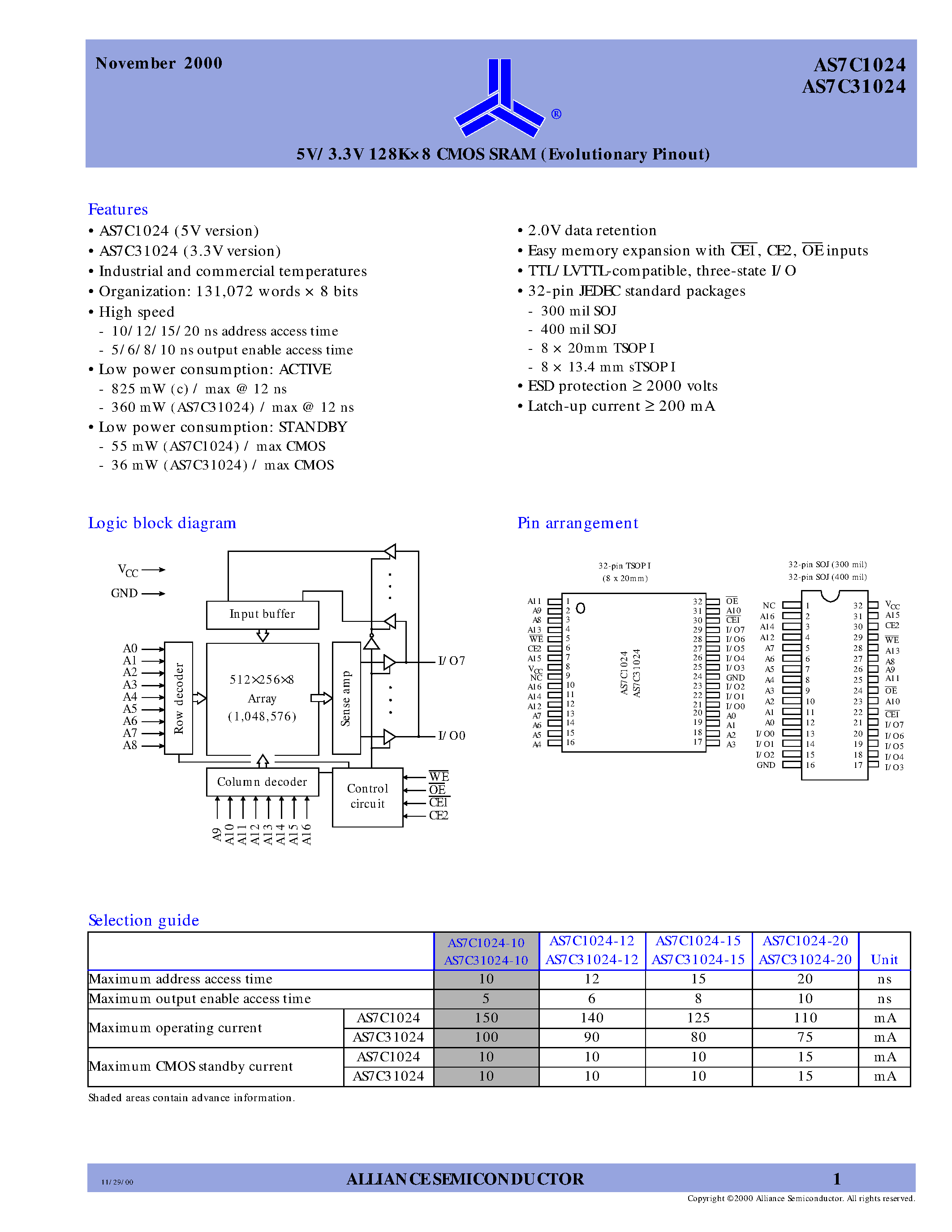 Datasheet AS7C1024-20JC - 5V/3.3V 128K8 CMOS SRAM (Evolutionary Pinout) page 1