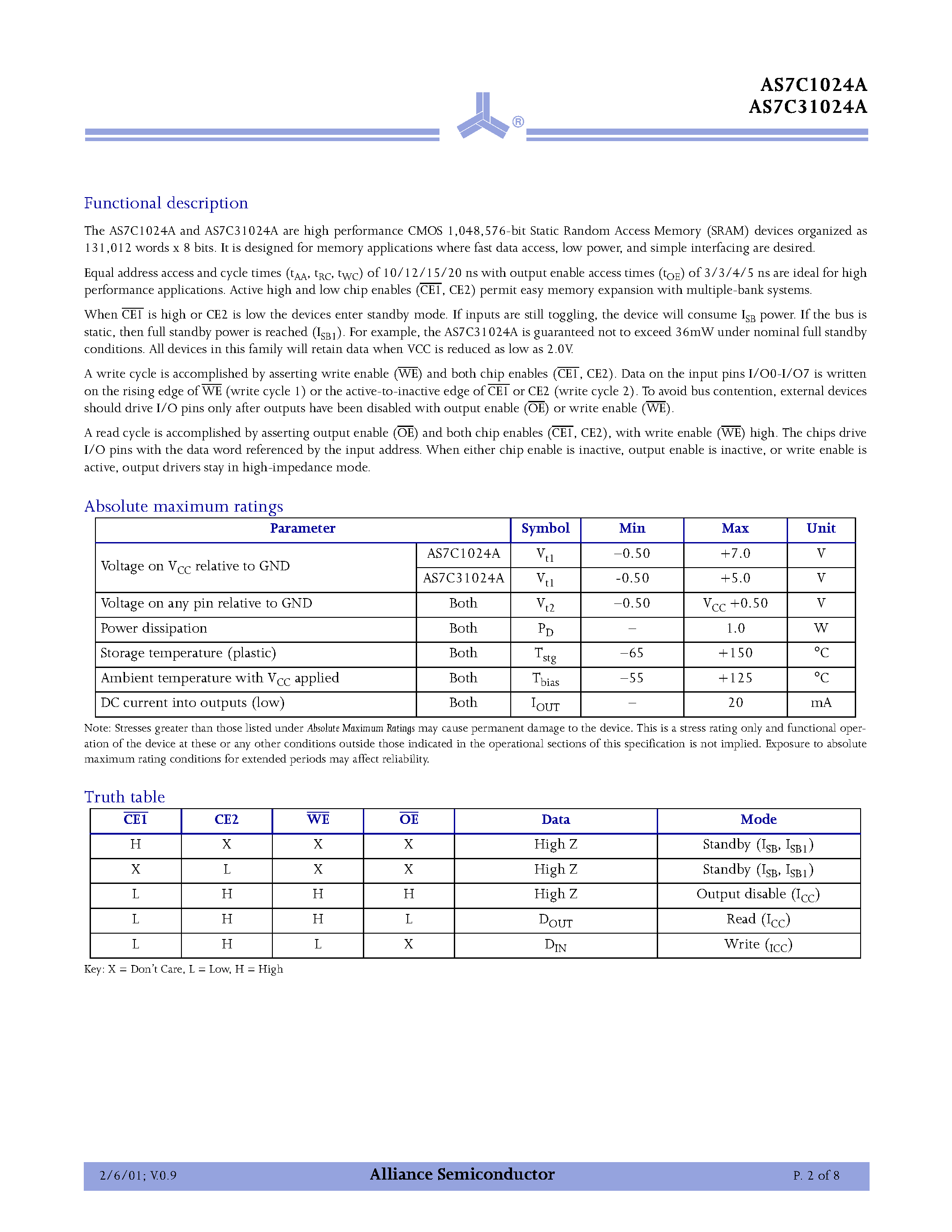 Datasheet AS7C1024A page 2 Datasheet AS7C1024A - 5V/3.3V 128KX8 CMOS SRAM (Evolutionary Pinout) page 2