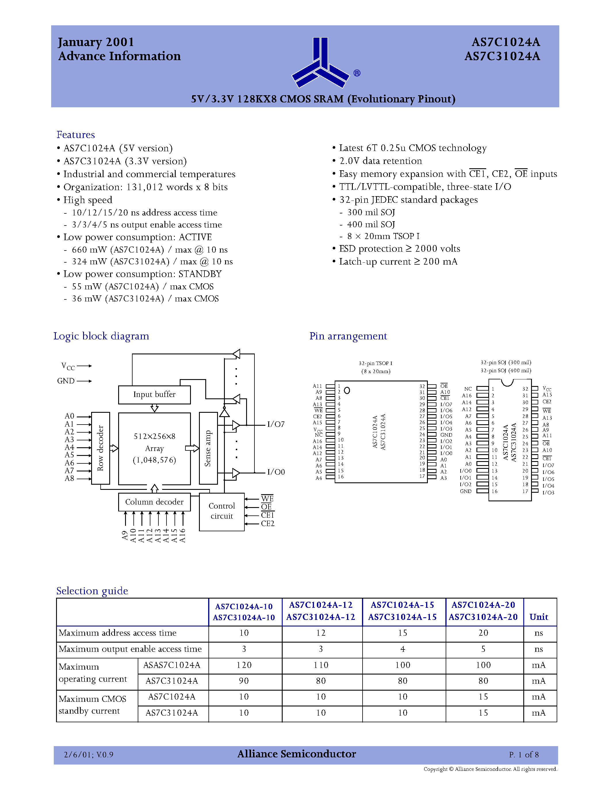 Datasheet AS7C1024A-12JC - 5V/3.3V 128KX8 CMOS SRAM (Evolutionary Pinout) page 1