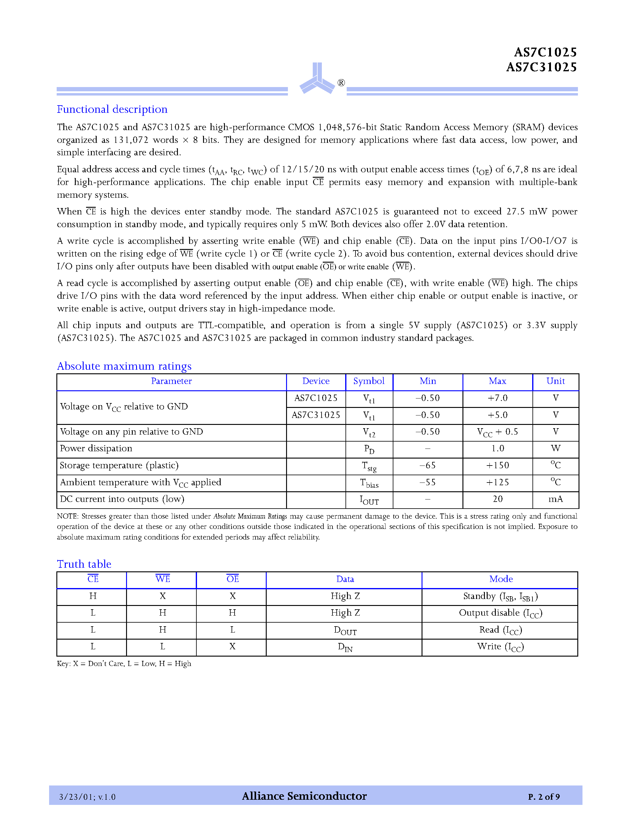 Datasheet AS7C1025-12TJC page 2 Datasheet AS7C1025-12TJC - 5V/3.3V 128K x8 CMOS SRAM (Revolutionary pinout) page 2