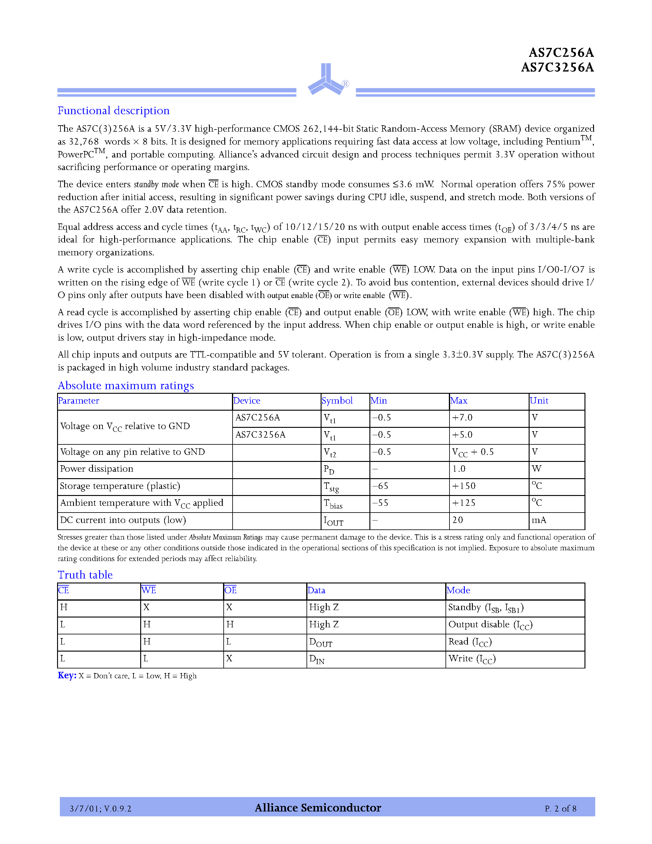 Даташит AS7C256A-10JI - 5V/3.3V 32K X 8 CMOS SRAM (Common I/O) страница 2