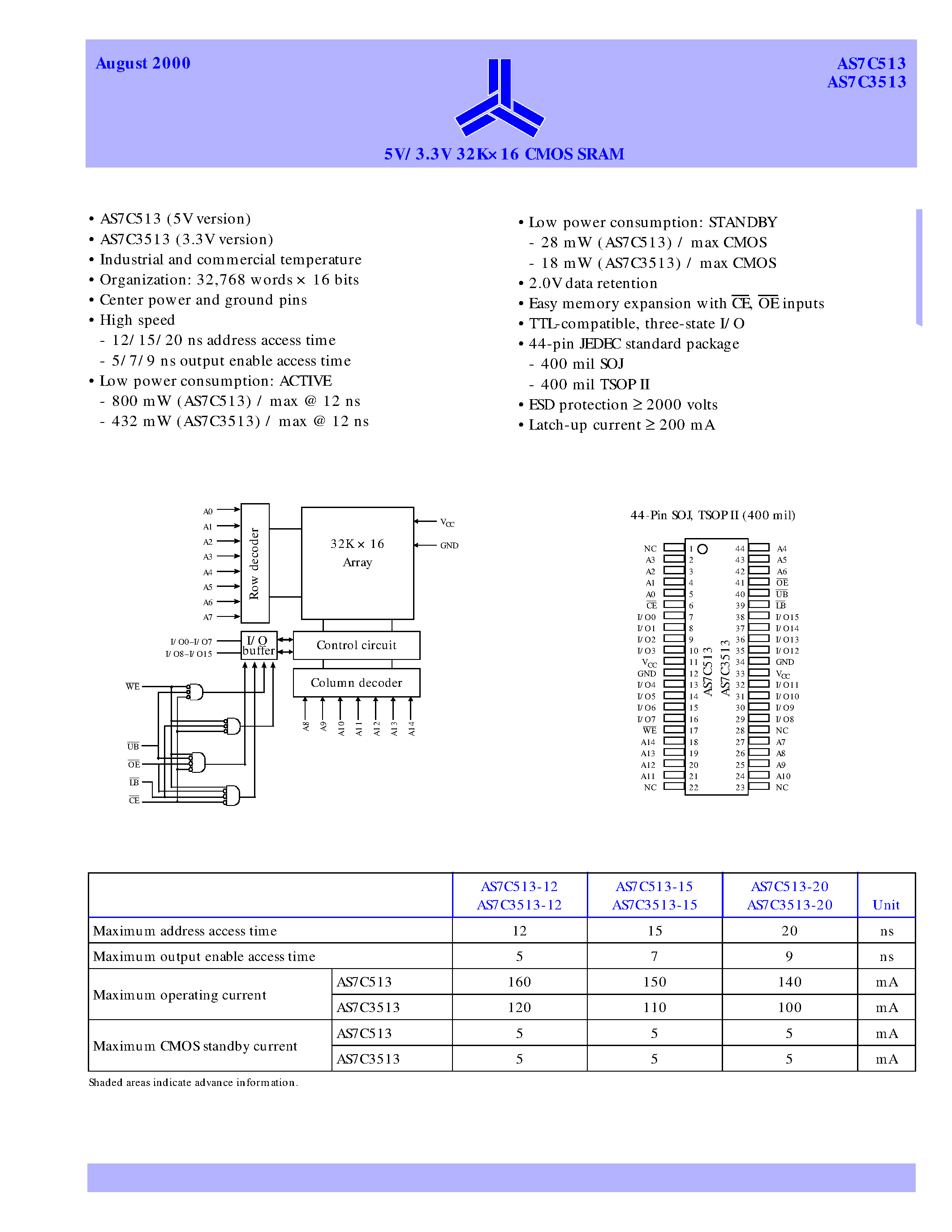 Datasheet AS7C3513 page 1 Datasheet AS7C3513 - 5V/3.3V 32K16 CMOS SRAM page 1