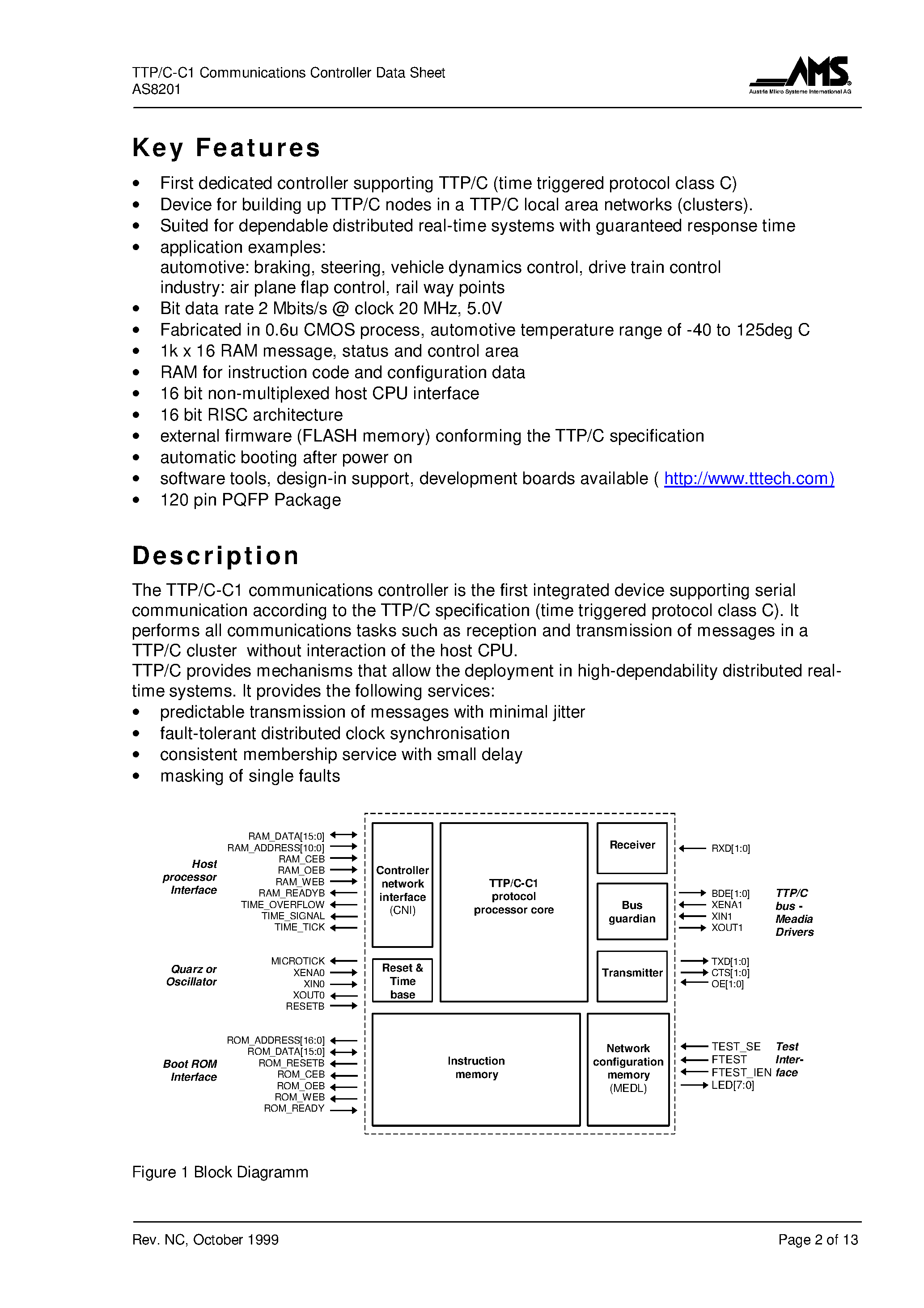 Даташит AS8201 - TTP/C-C1 Communications Controller страница 2