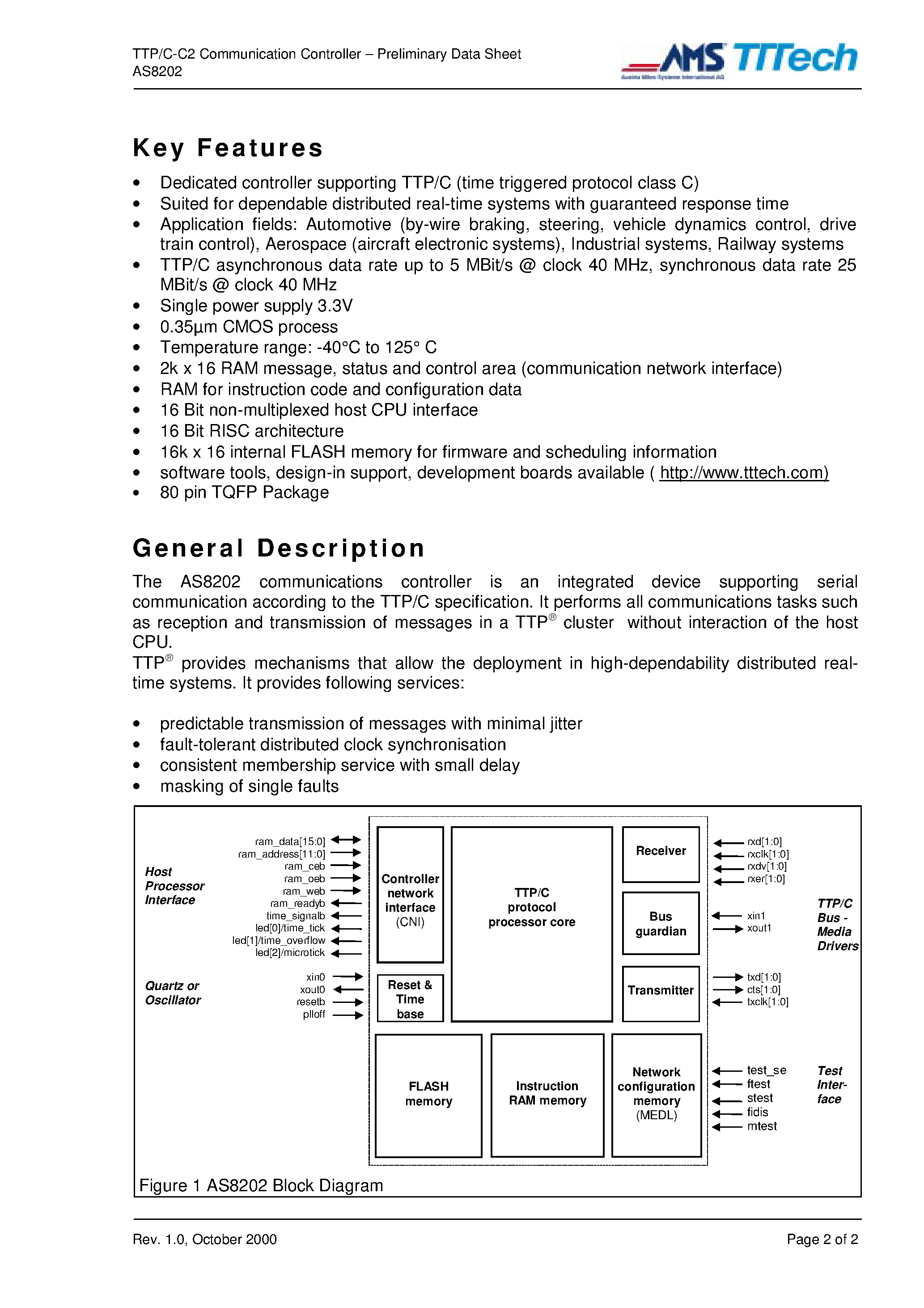 Datasheet AS8202 page 2 Datasheet AS8202 - TTP/C-C2 Communication Controller page 2