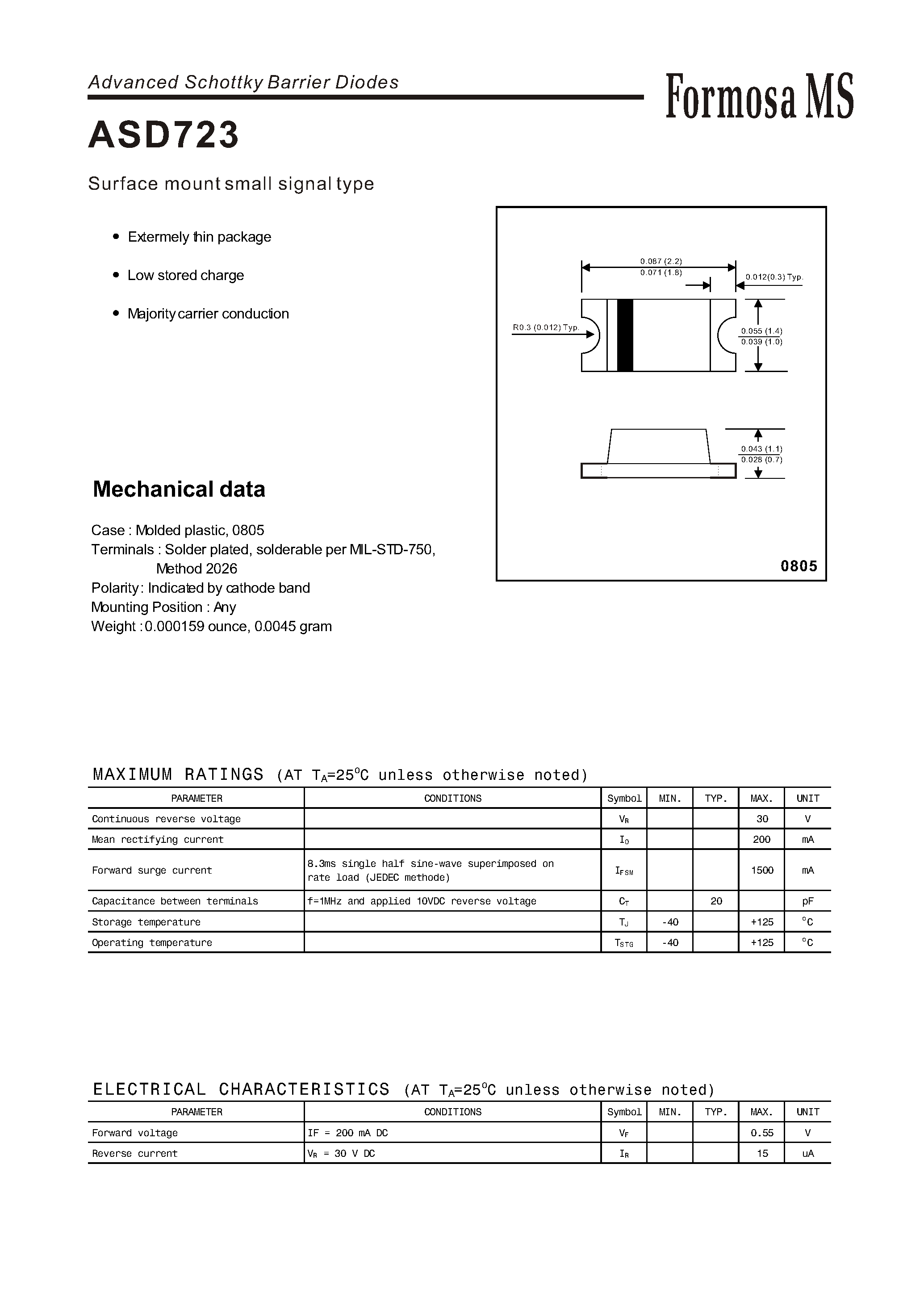 Datasheet ASD723 - Advanced Schottky Barrier Diodes page 1
