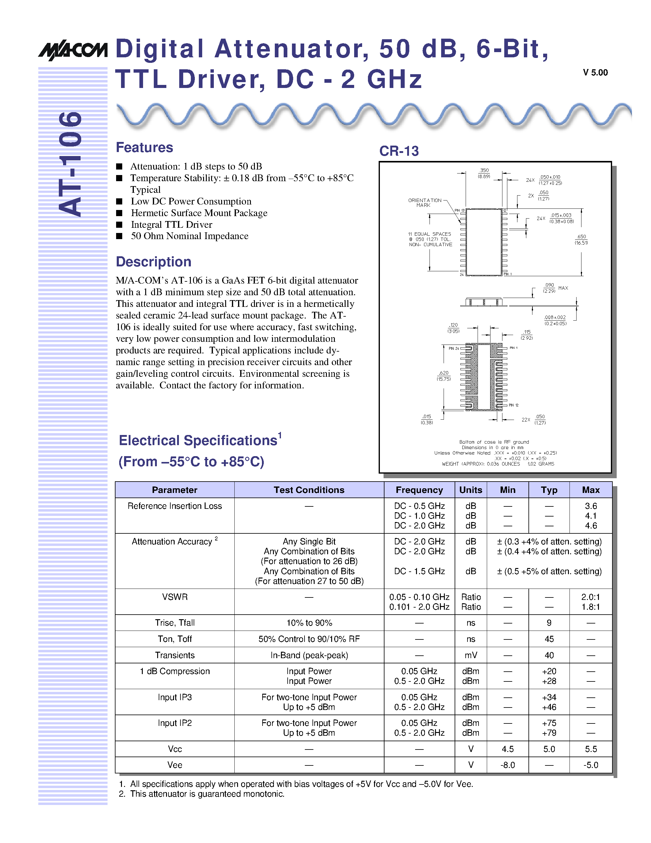 Datasheet AT-106PIN - Digital Attenuator/ 50 dB/ 6-Bit/ TTL Driver/ DC - 2 GHz page 1