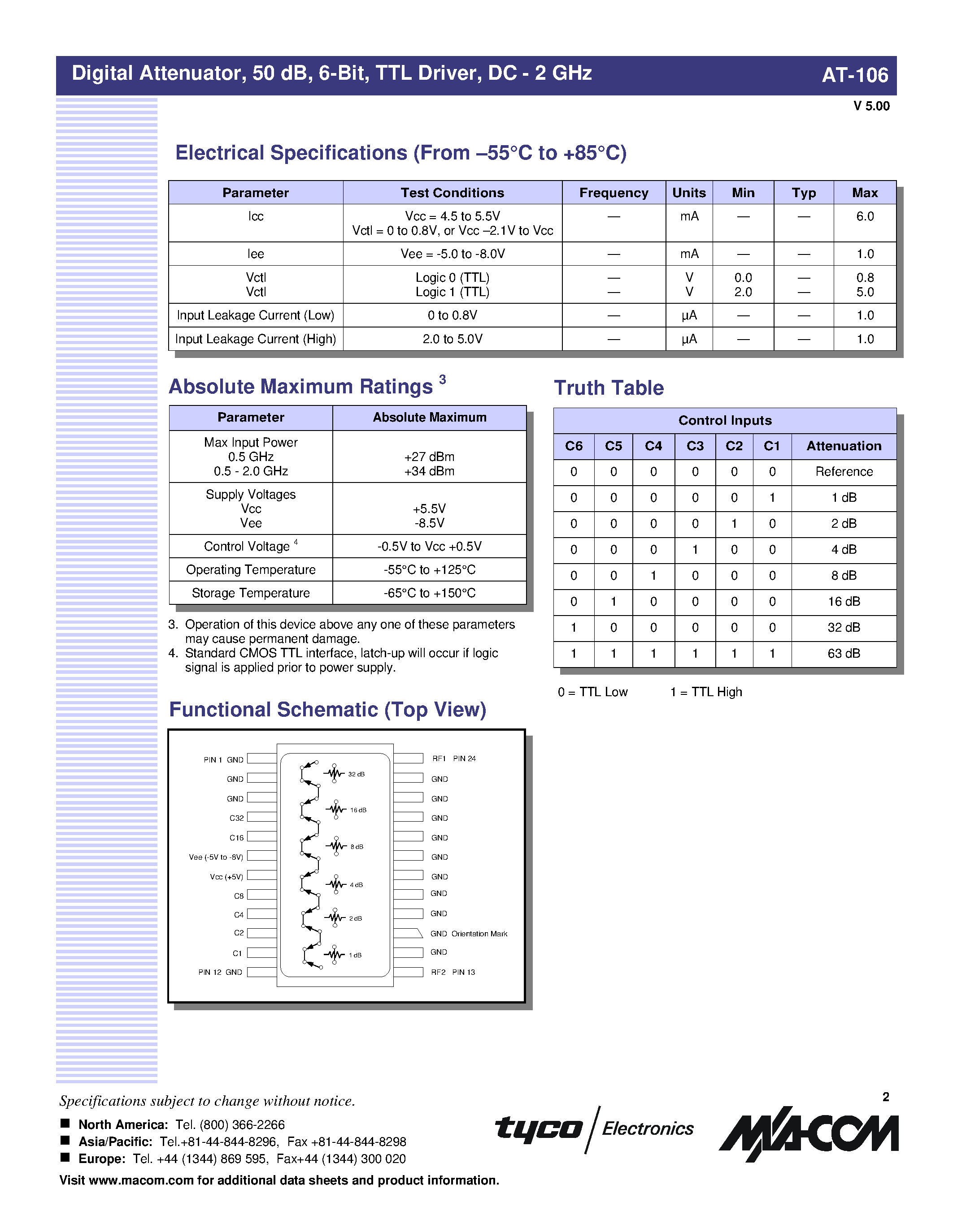 Datasheet AT-106PIN - Digital Attenuator/ 50 dB/ 6-Bit/ TTL Driver/ DC - 2 GHz page 2