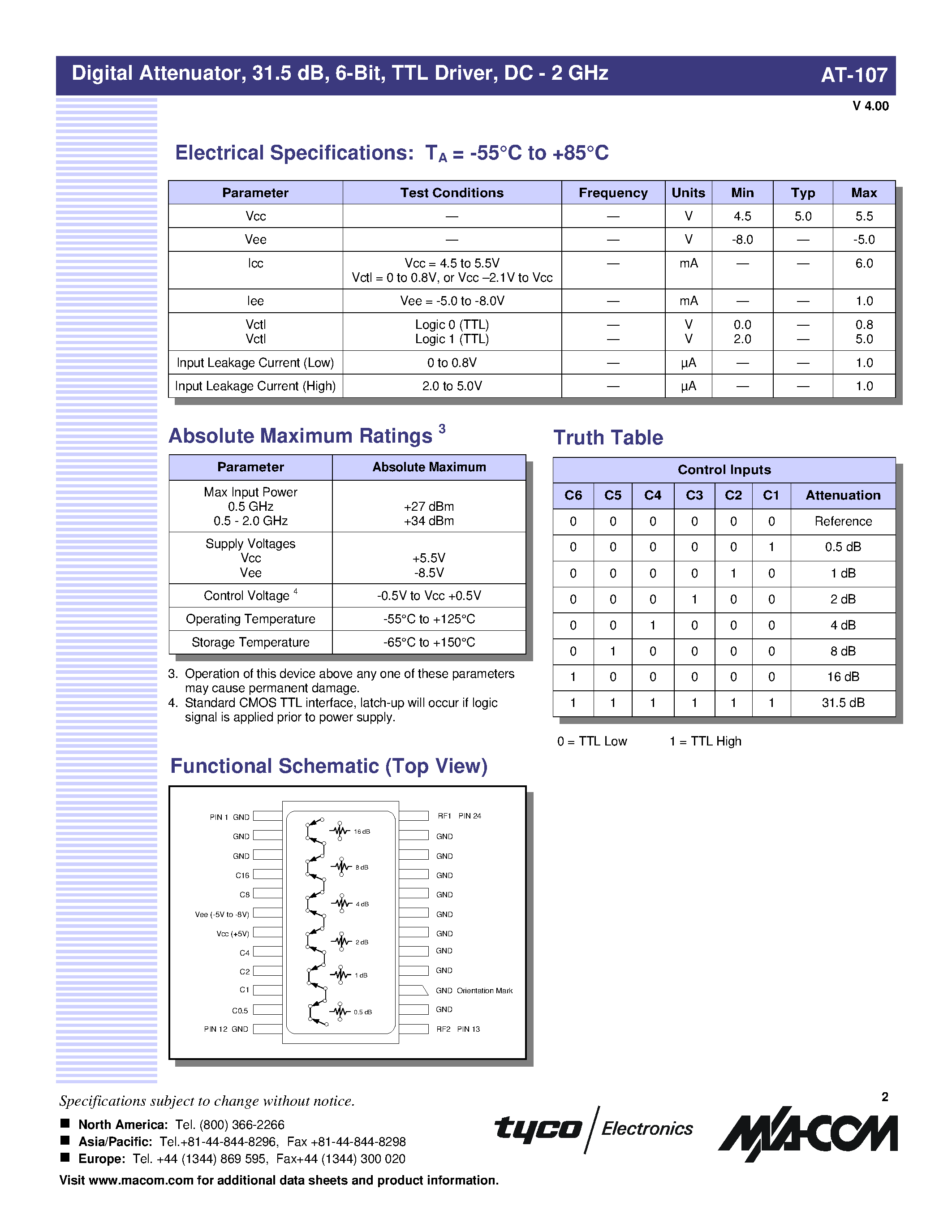 Datasheet AT-107PIN - Digital Attenuator/ 31.5 dB/ 6-Bit/ TTL Driver/ DC - 2 GHz page 2