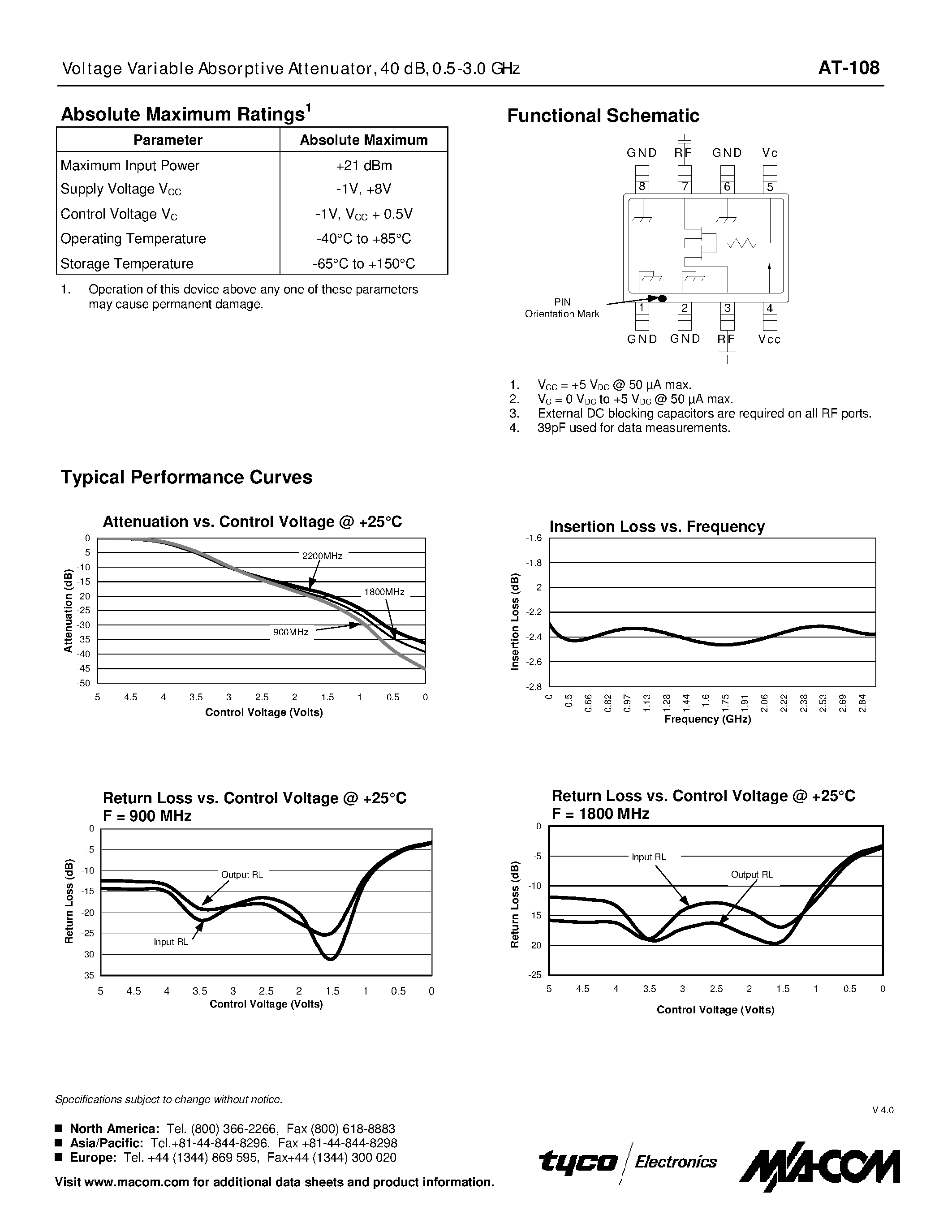 Datasheet AT-108TR - Voltage Variable Absorptive Attenuator 40 dB/ 0.5-3.0 GHz page 2