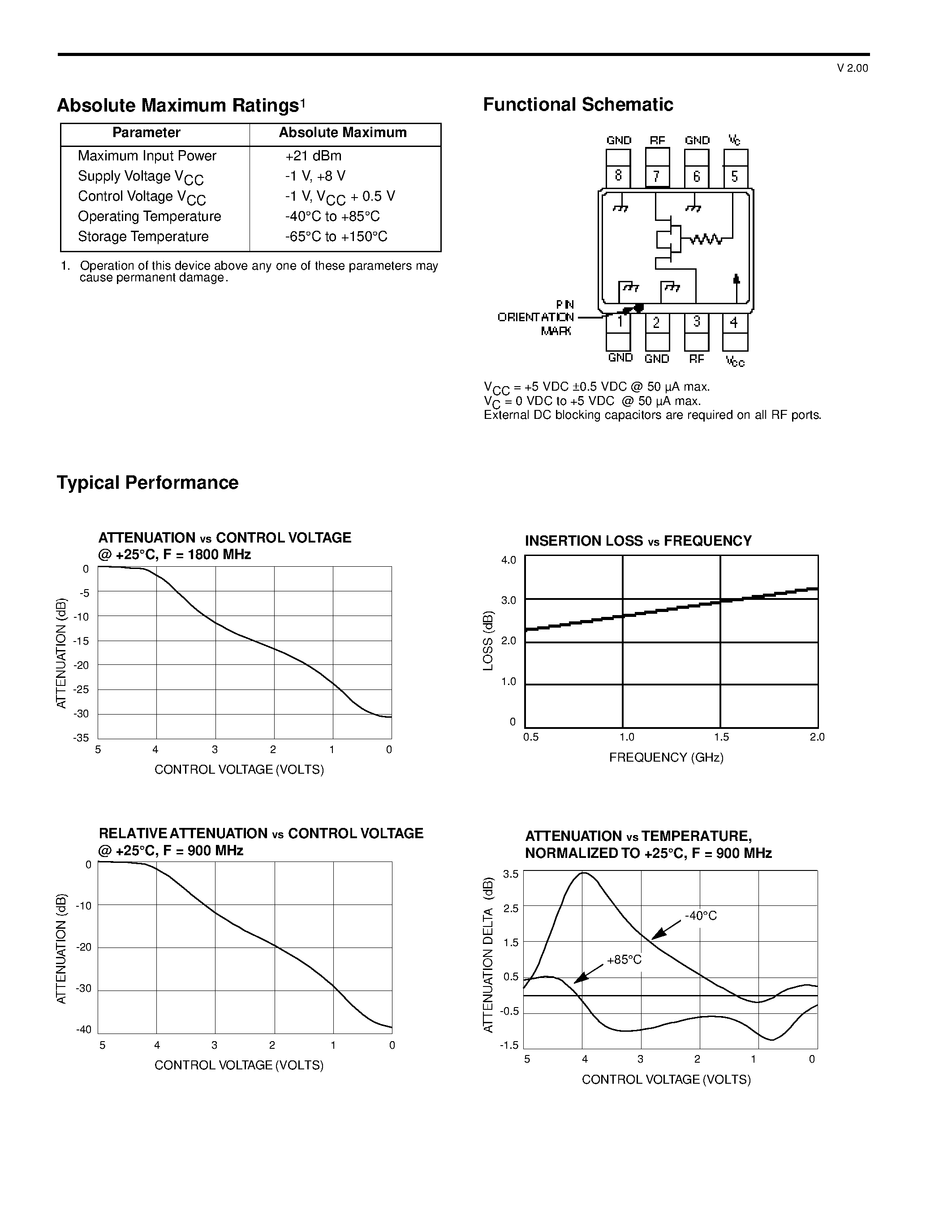 Datasheet AT-109RTR - Voltage Variable Absorptive Attenuator/ 35 dB 0.5 - 2 GHz page 2