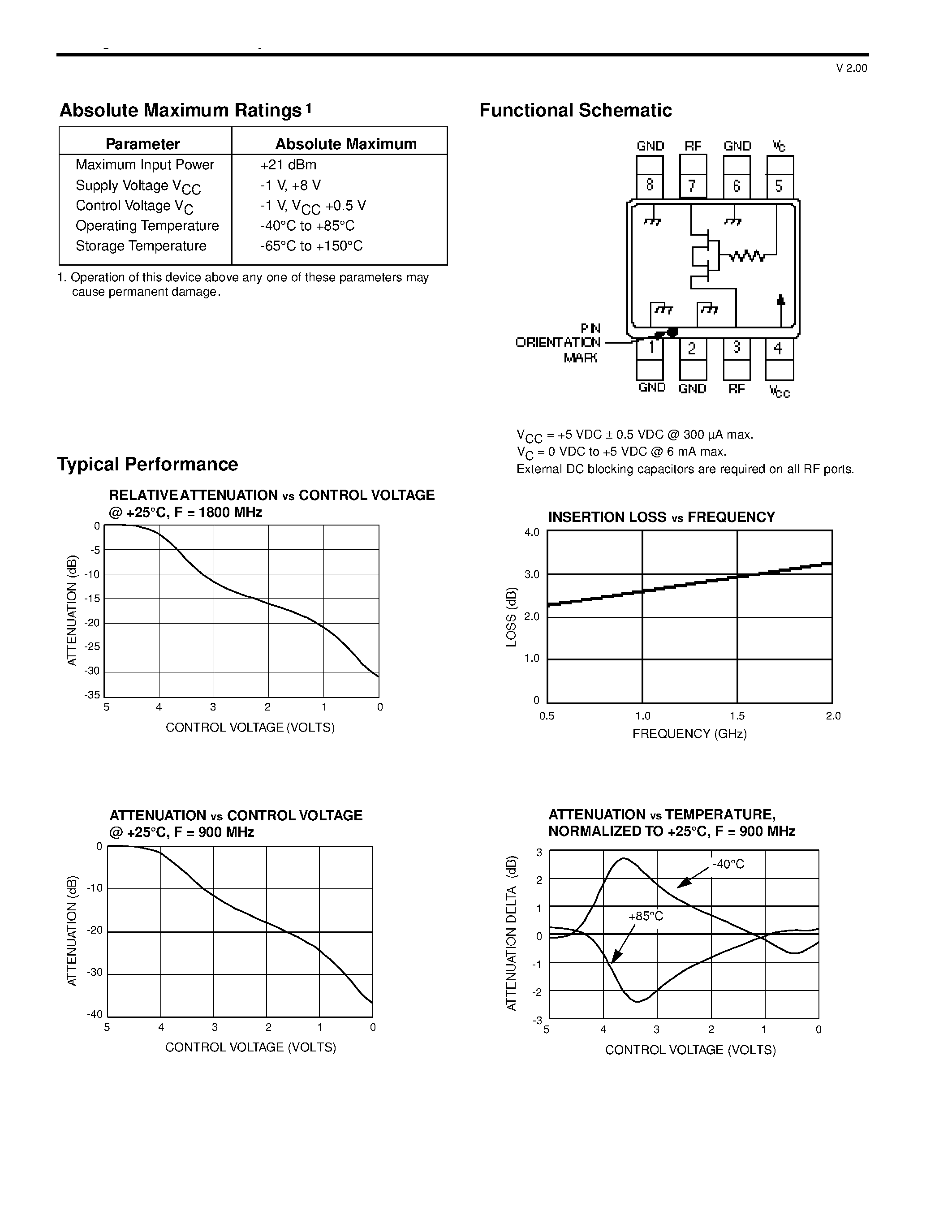 Datasheet AT-110 - Voltage Variable Absorptive Attenuator/ 30 dB 0.5 - 2 GHz page 2