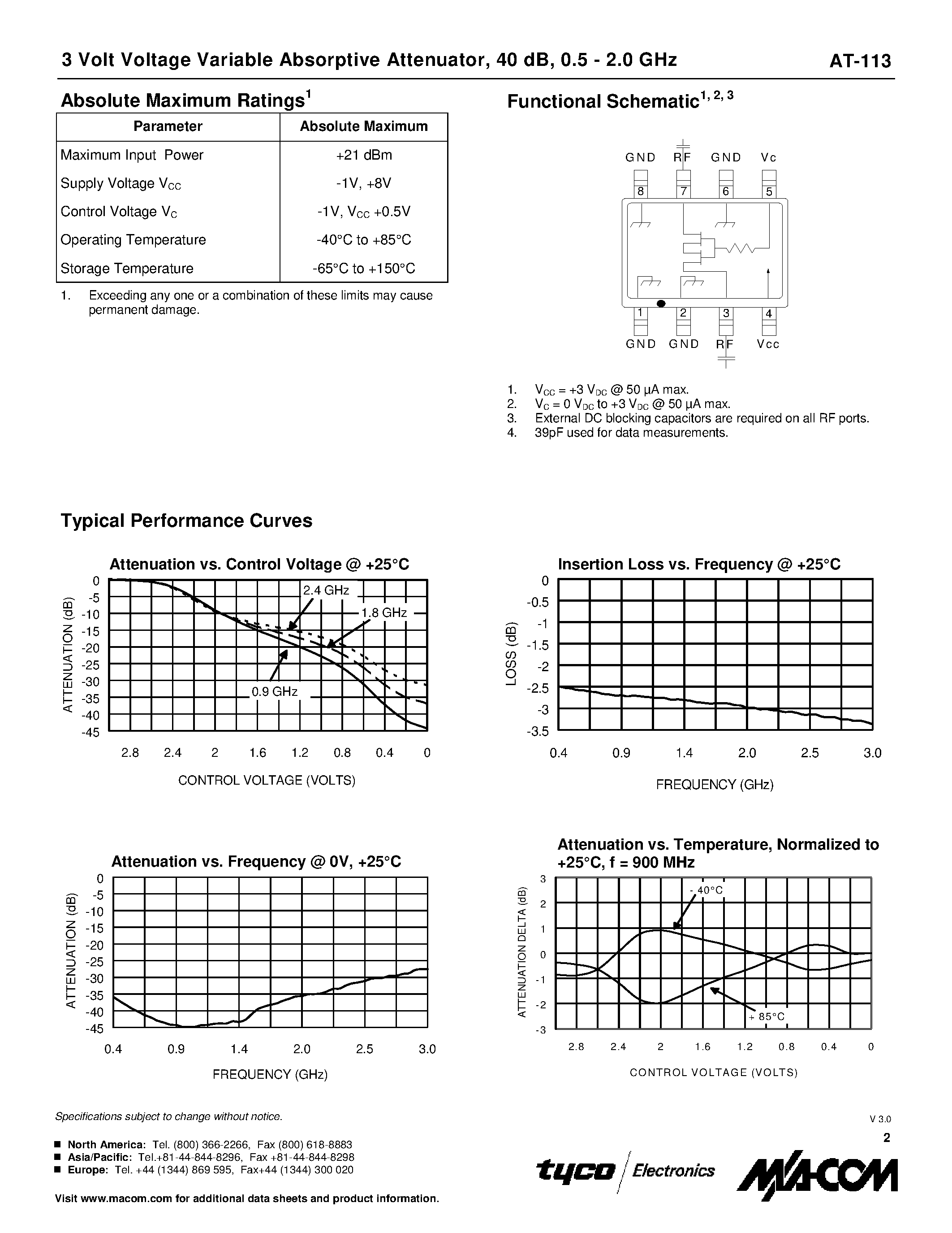 Datasheet AT-113TR - 3 Volt Voltage Variable Absorptive Attenuator 40 dB/ 0.5 - 2.0 GHz page 2