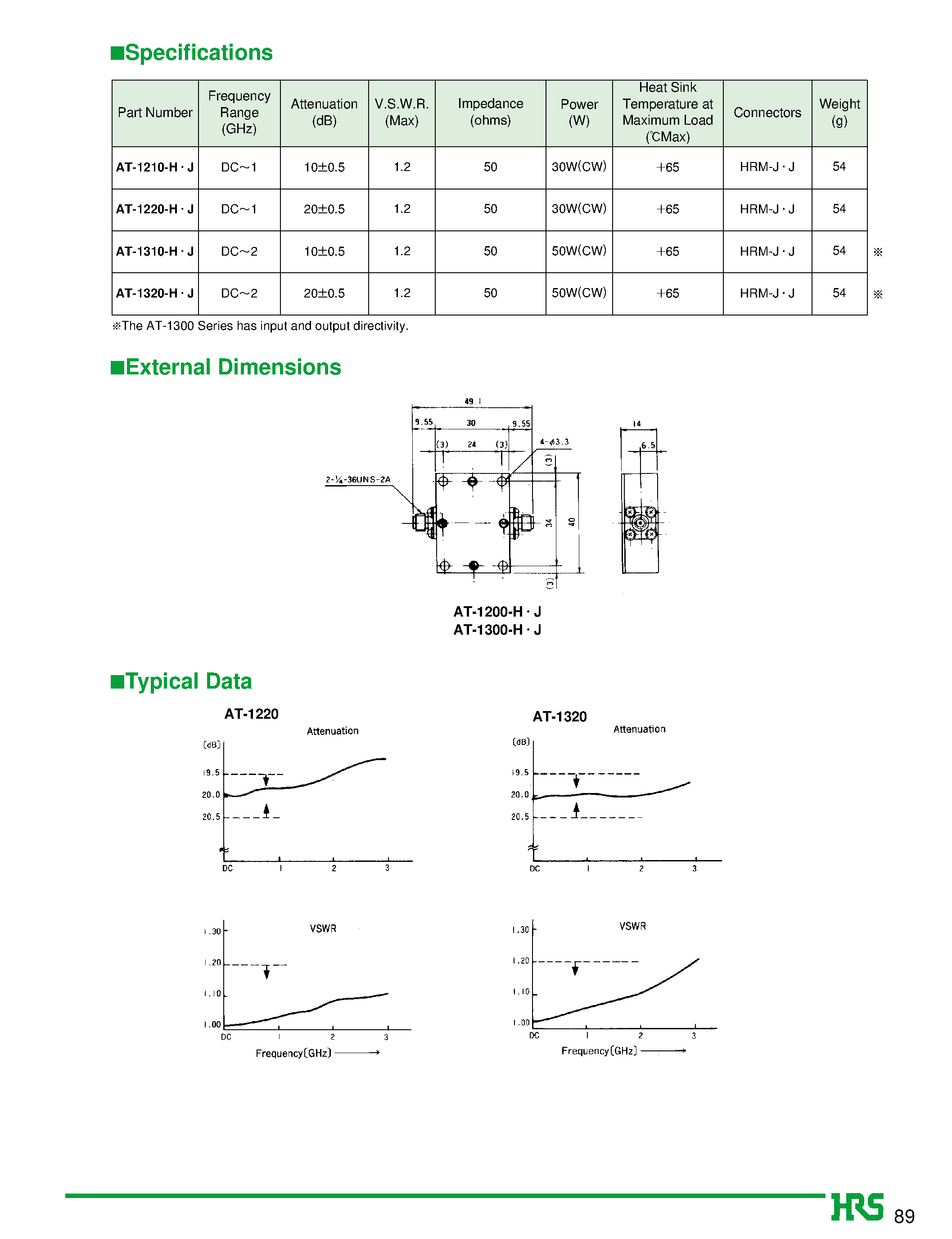 Datasheet AT-1210-J - High Power Fixed Attenuators (Heat sink Mounting Type) page 2