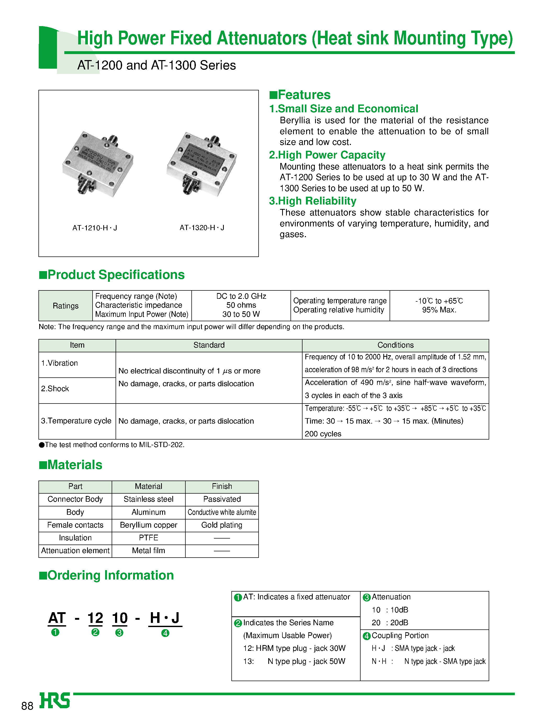 Datasheet AT-1310-J - High Power Fixed Attenuators (Heat sink Mounting Type) page 1