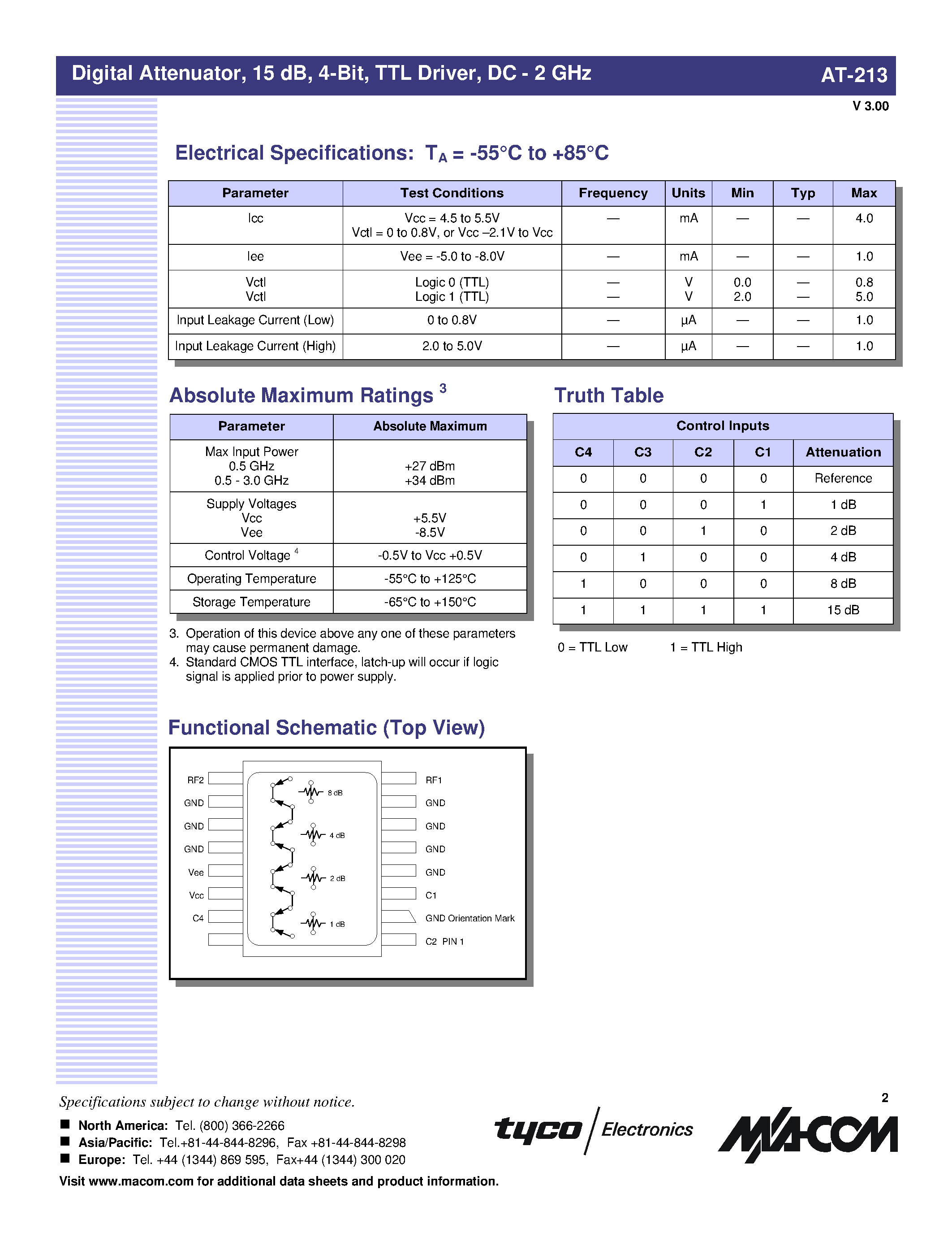Datasheet AT-213PIN - Digital Attenuator/ 15 dB/ 4-Bit/ TTL Driver/ DC - 3 GHz page 2