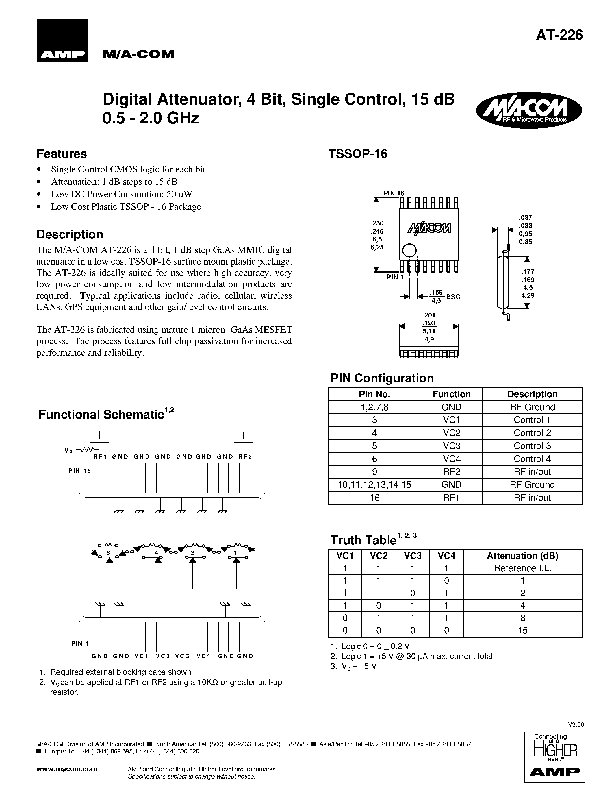 Datasheet AT-226 - Digital Attenuator/ 4 Bit/ Single Control/ 15 dB 0.5 - 2.0 GHz page 1