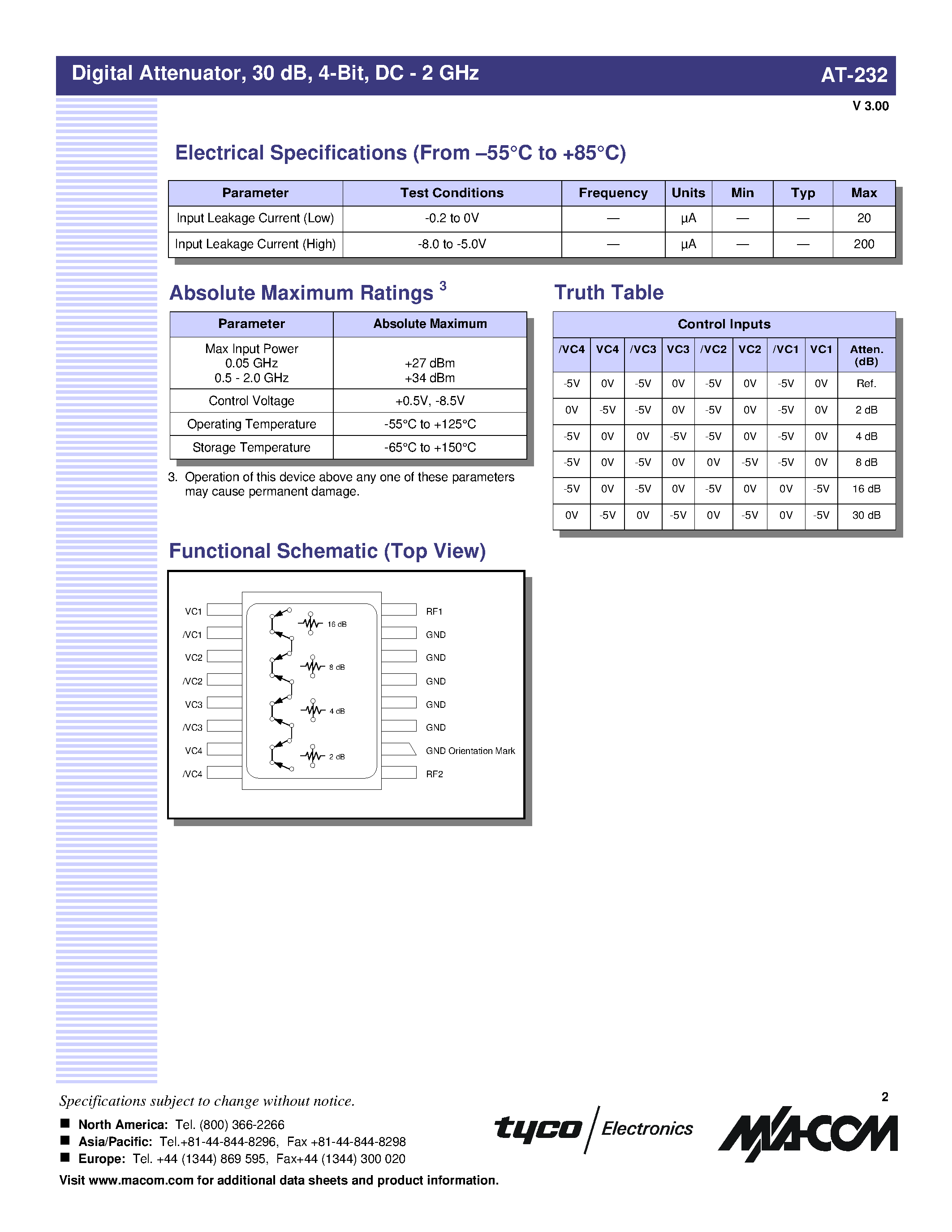 Datasheet AT-232 - Digital Attenuator/ 30 dB/ 4-Bit/ DC - 2 GHz page 2
