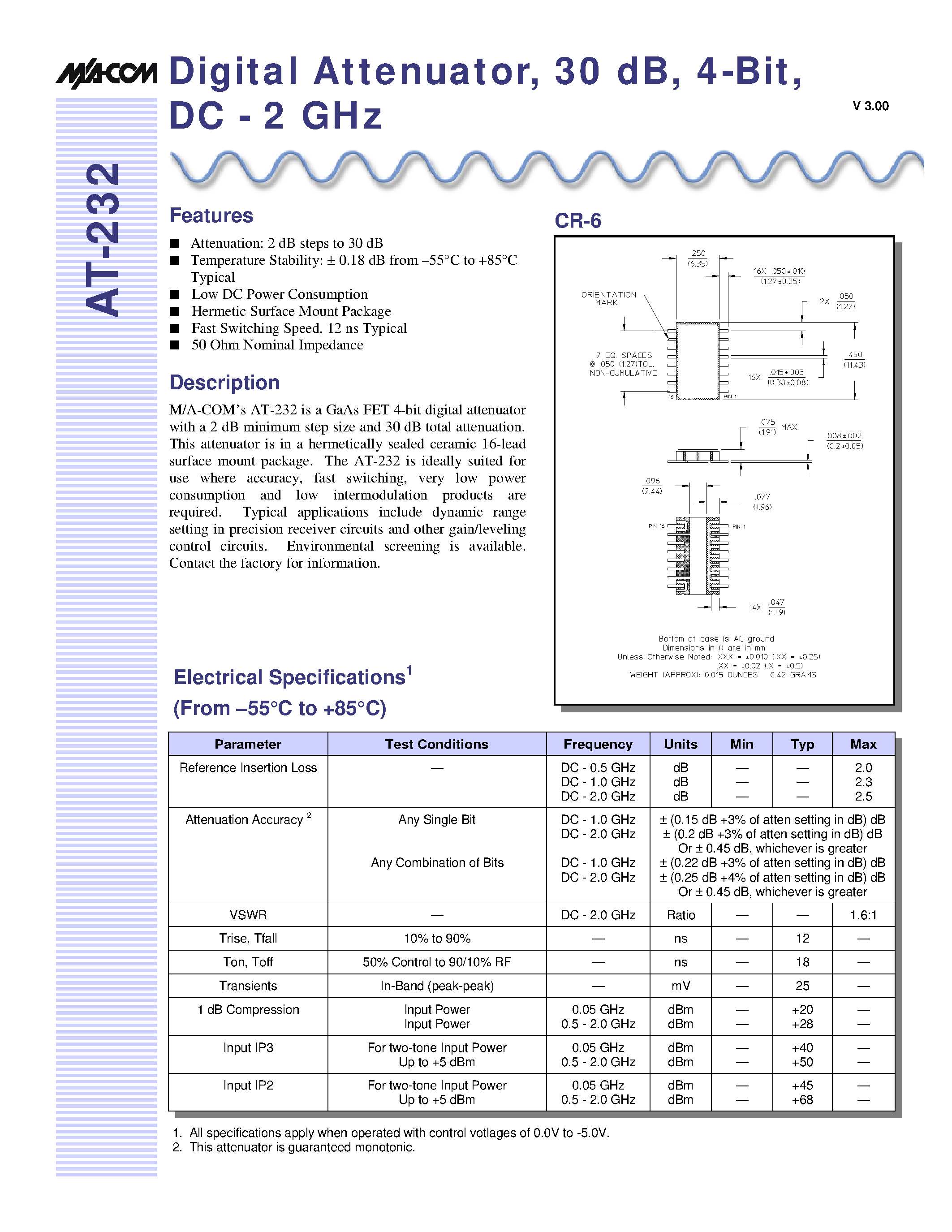 Datasheet AT-232PIN - Digital Attenuator/ 30 dB/ 4-Bit/ DC - 2 GHz page 1