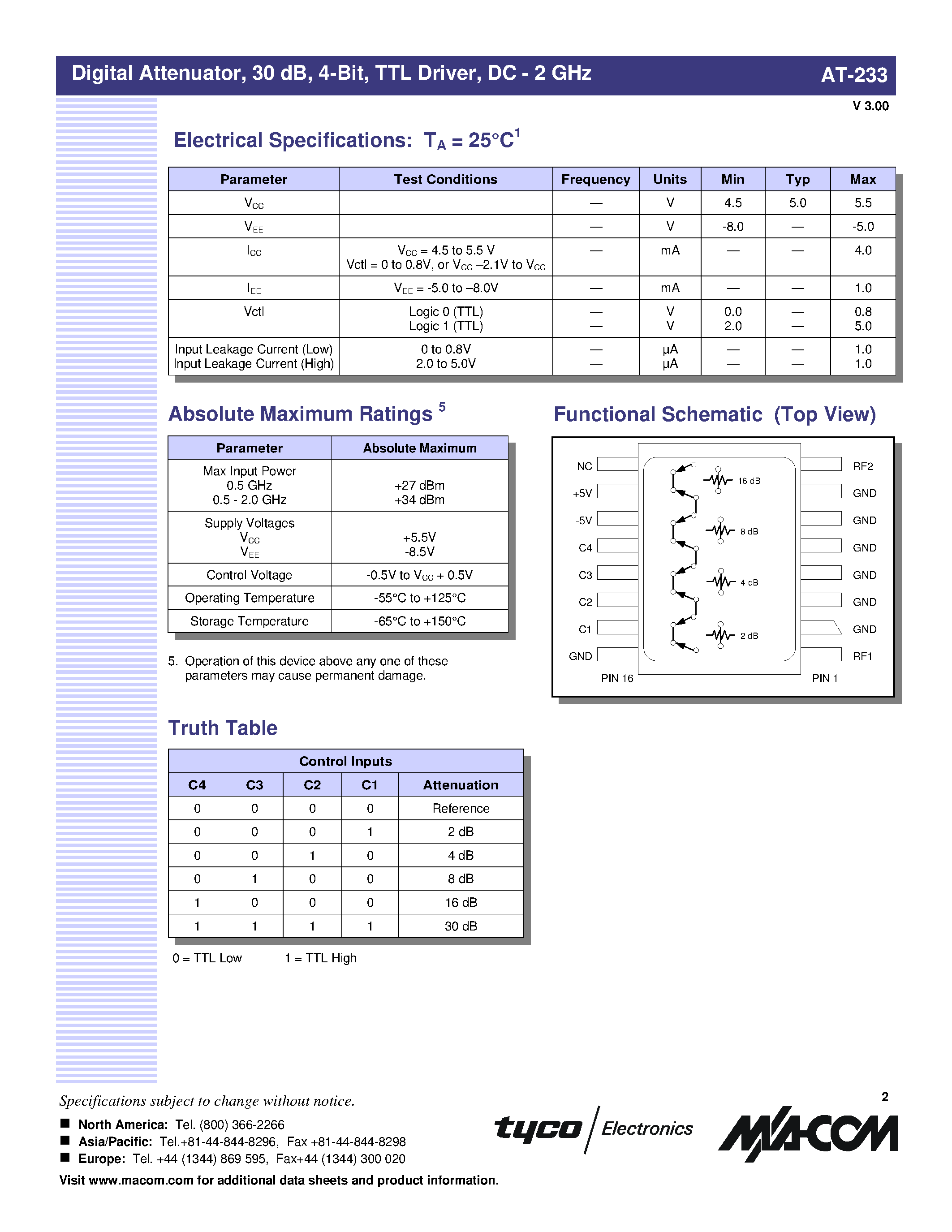 Datasheet AT-233 - Digital Attenuator/ 30 dB/ 4-Bit/ TTL Driver/ DC - 2 GHz page 2