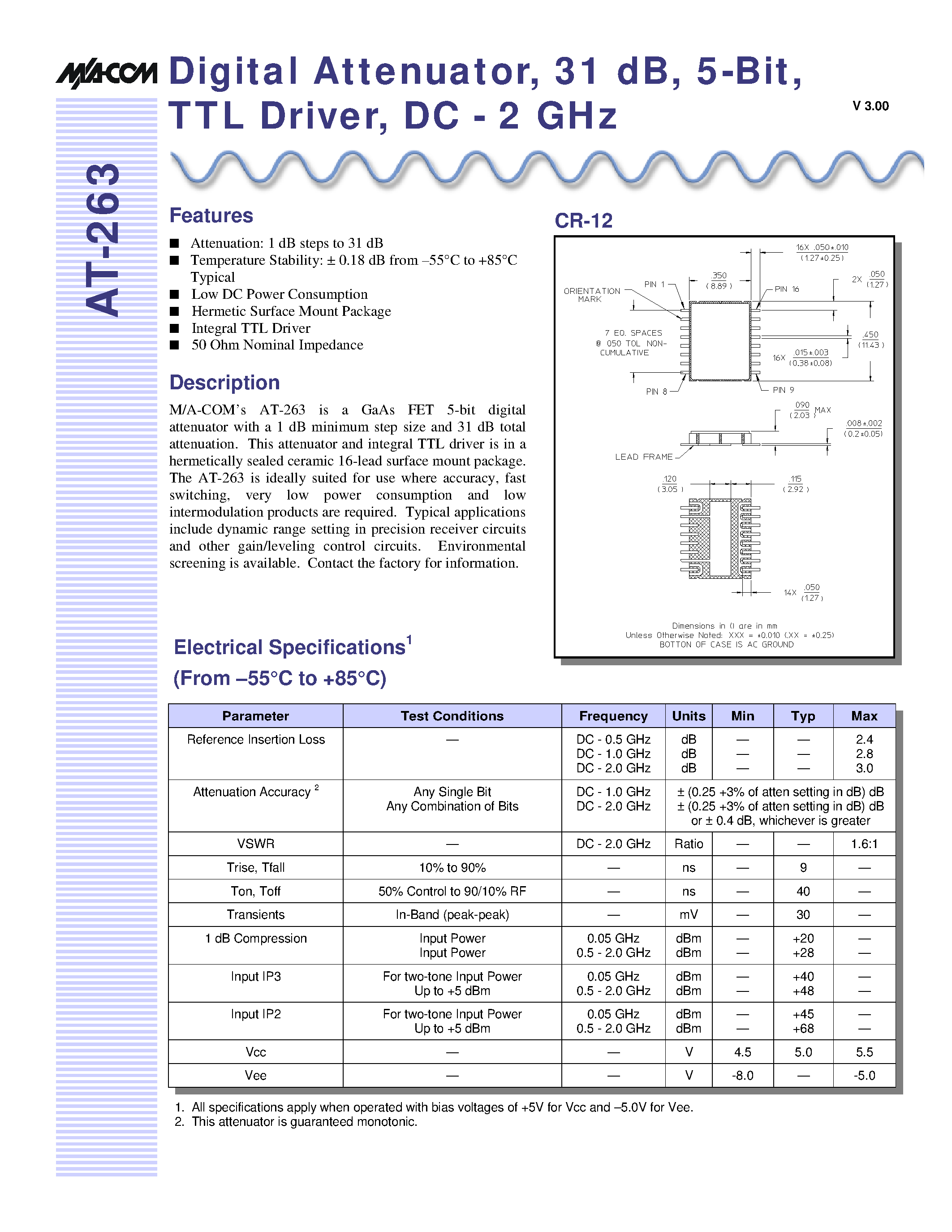 Datasheet AT-263PIN - Digital Attenuator/ 31 dB/ 5-Bit/ TTL Driver/ DC - 2 GHz page 1
