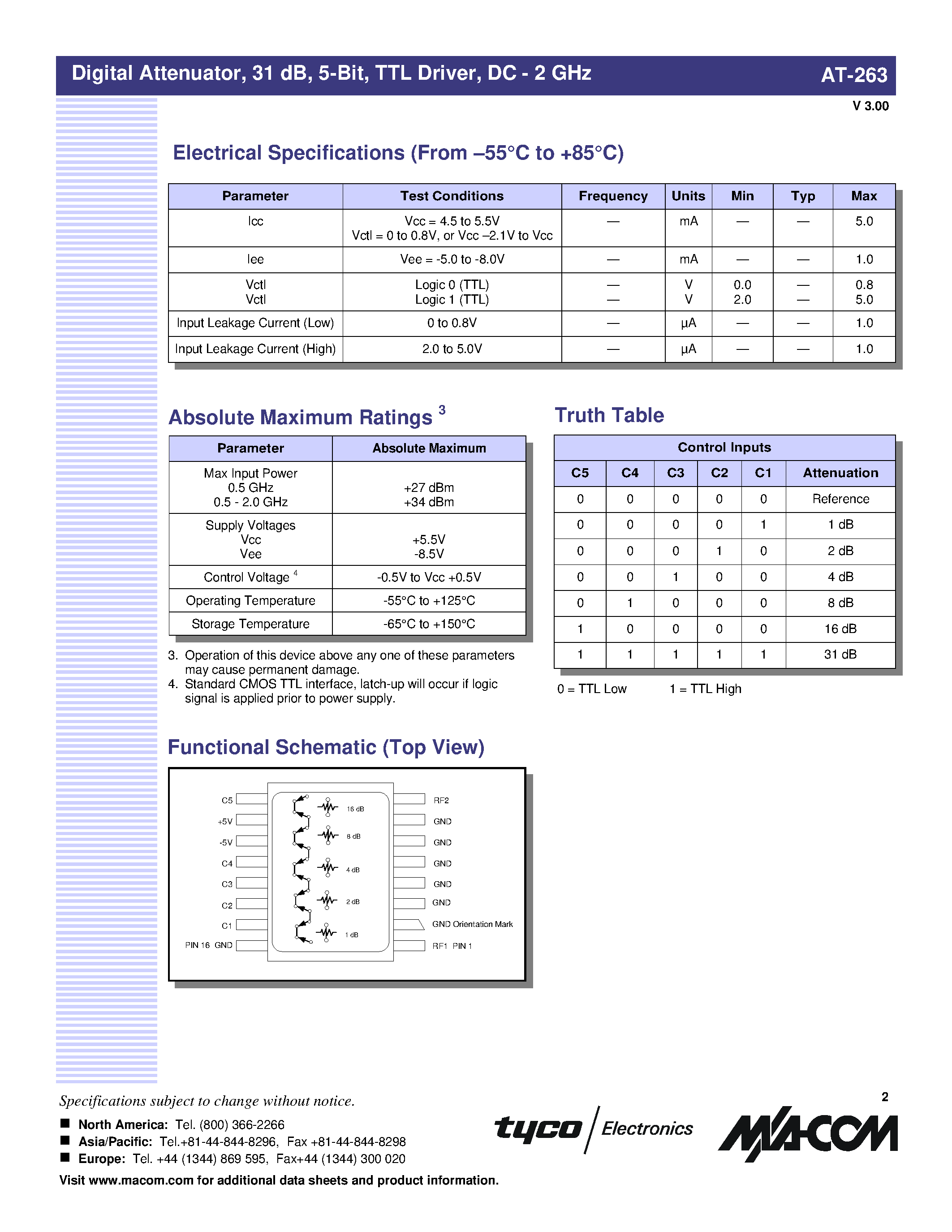 Datasheet AT-263PIN - Digital Attenuator/ 31 dB/ 5-Bit/ TTL Driver/ DC - 2 GHz page 2