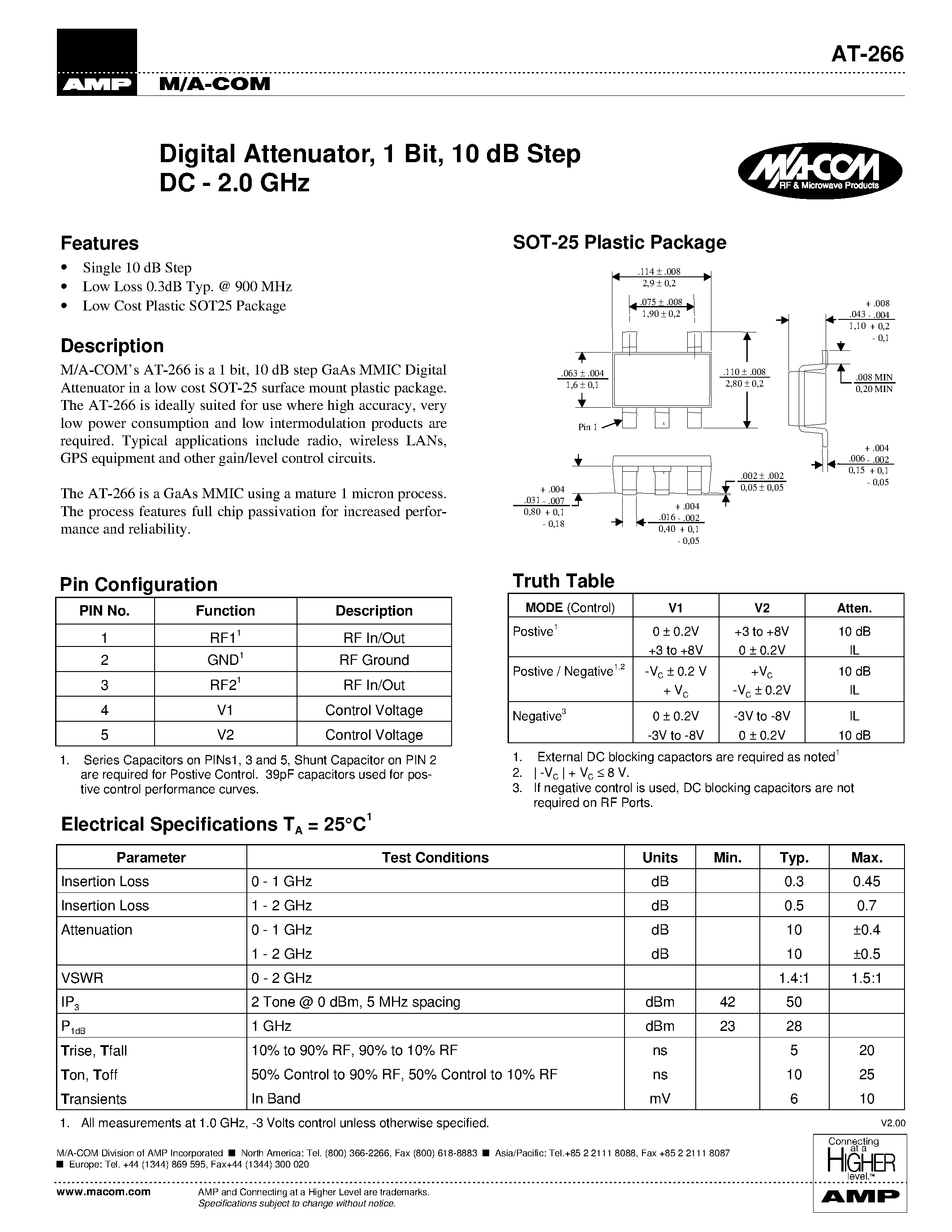 Datasheet AT-266 page 1 Datasheet AT-266 - Digital Attenuator/ 1 Bit/ 10 dB Step DC - 2.0 GHz page 1