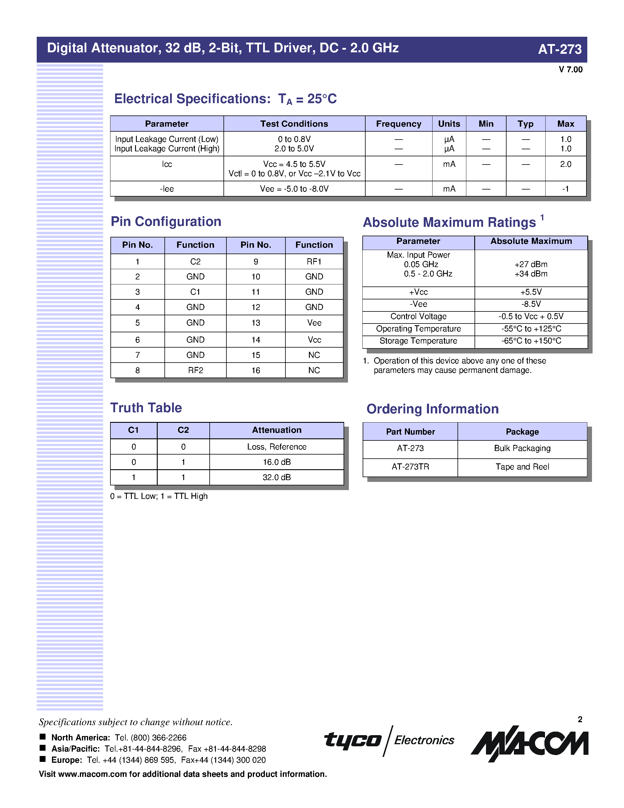 Datasheet AT-273 - Digital Attenuator/ 32 dB/ 2-Bit/ TTL Driver/ DC - 2.0 GHz page 2