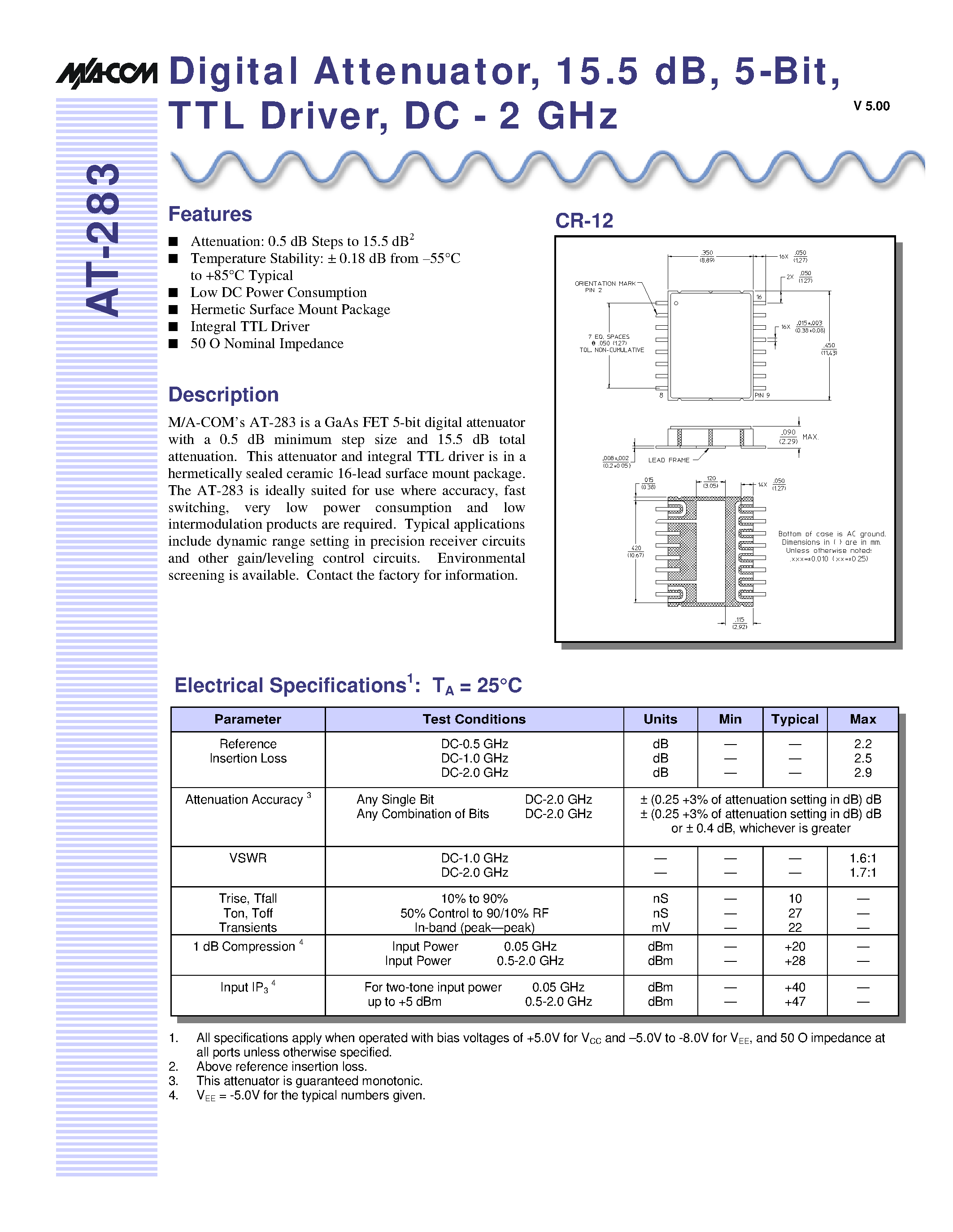 Datasheet AT-283 - Digital Attenuator/ 15.5 dB/ 5-Bit/ TTL Driver/ DC - 2 GHz page 1