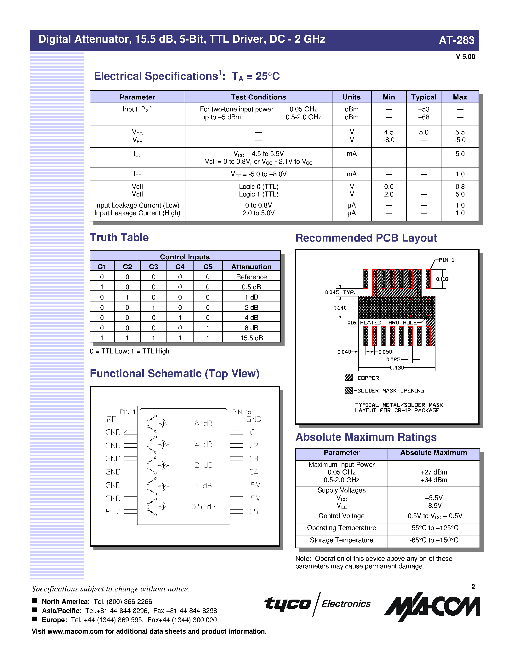 Datasheet AT-283 - Digital Attenuator/ 15.5 dB/ 5-Bit/ TTL Driver/ DC - 2 GHz page 2